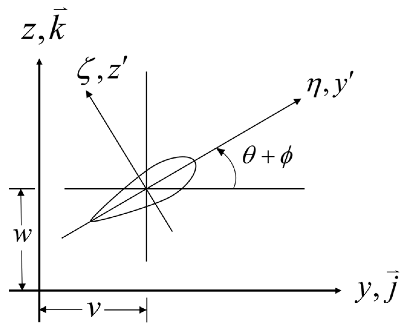 Machines 11 00237 g002