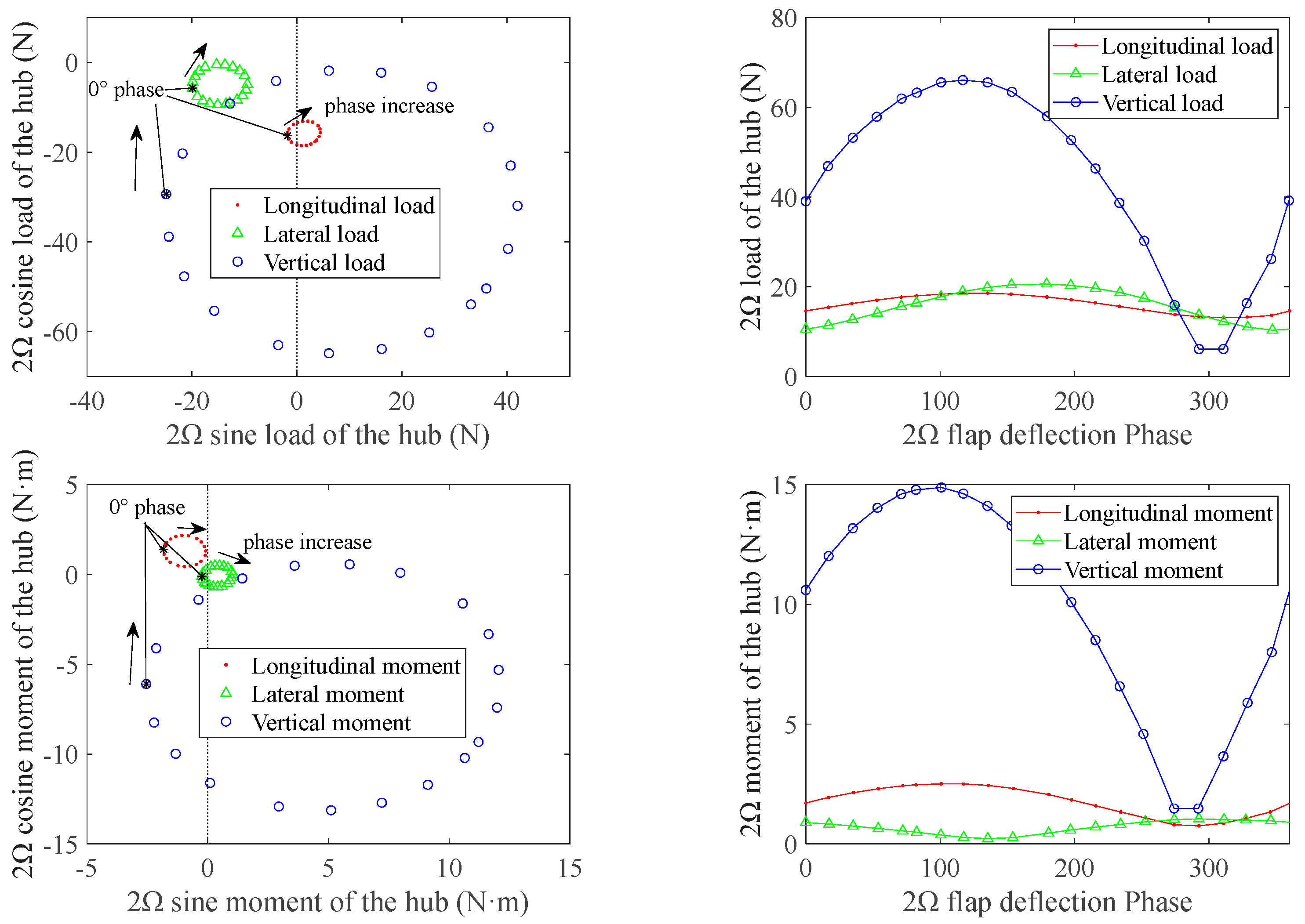 Machines 11 00237 g006