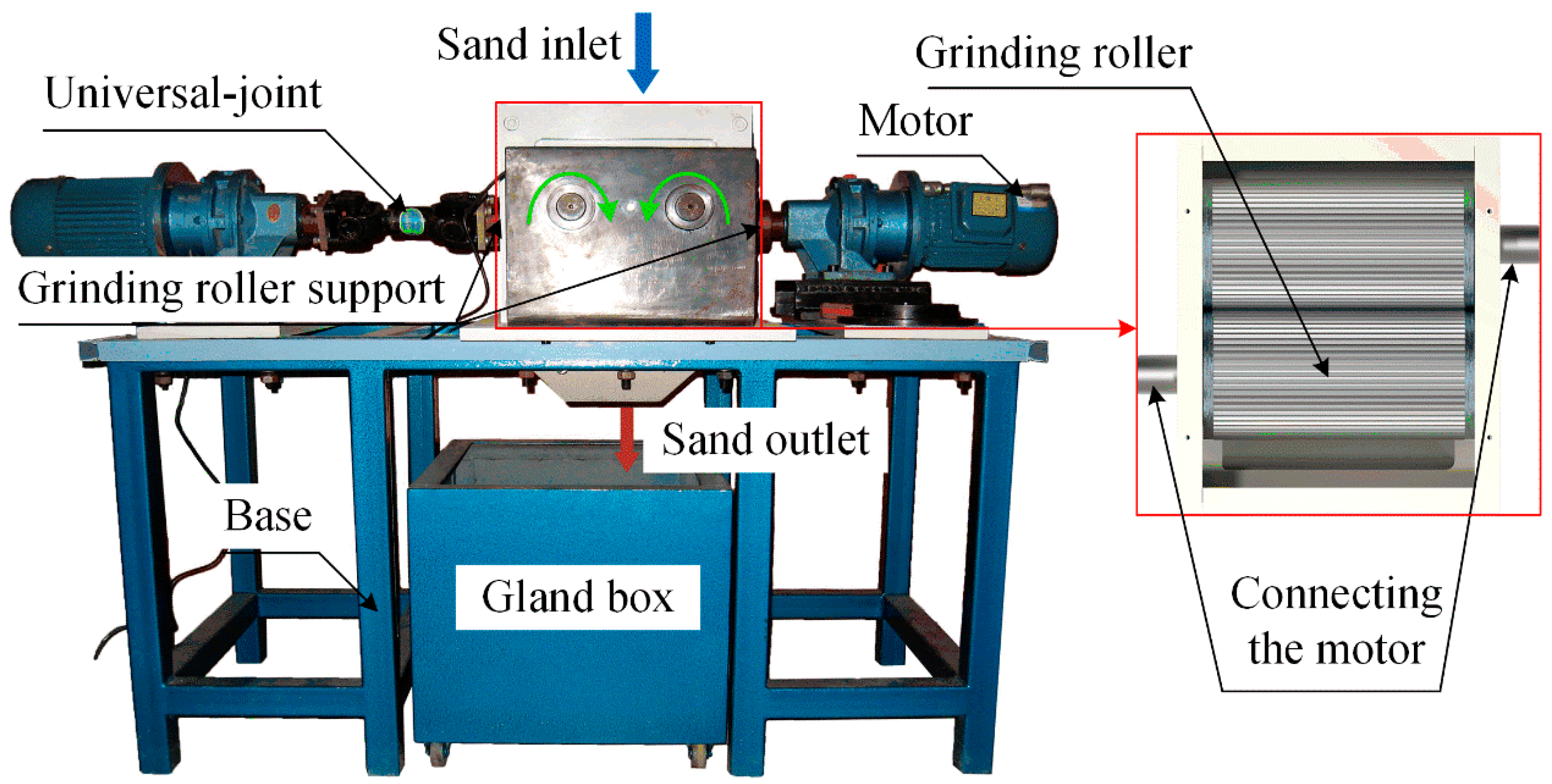 Machines 11 00239 g002 550