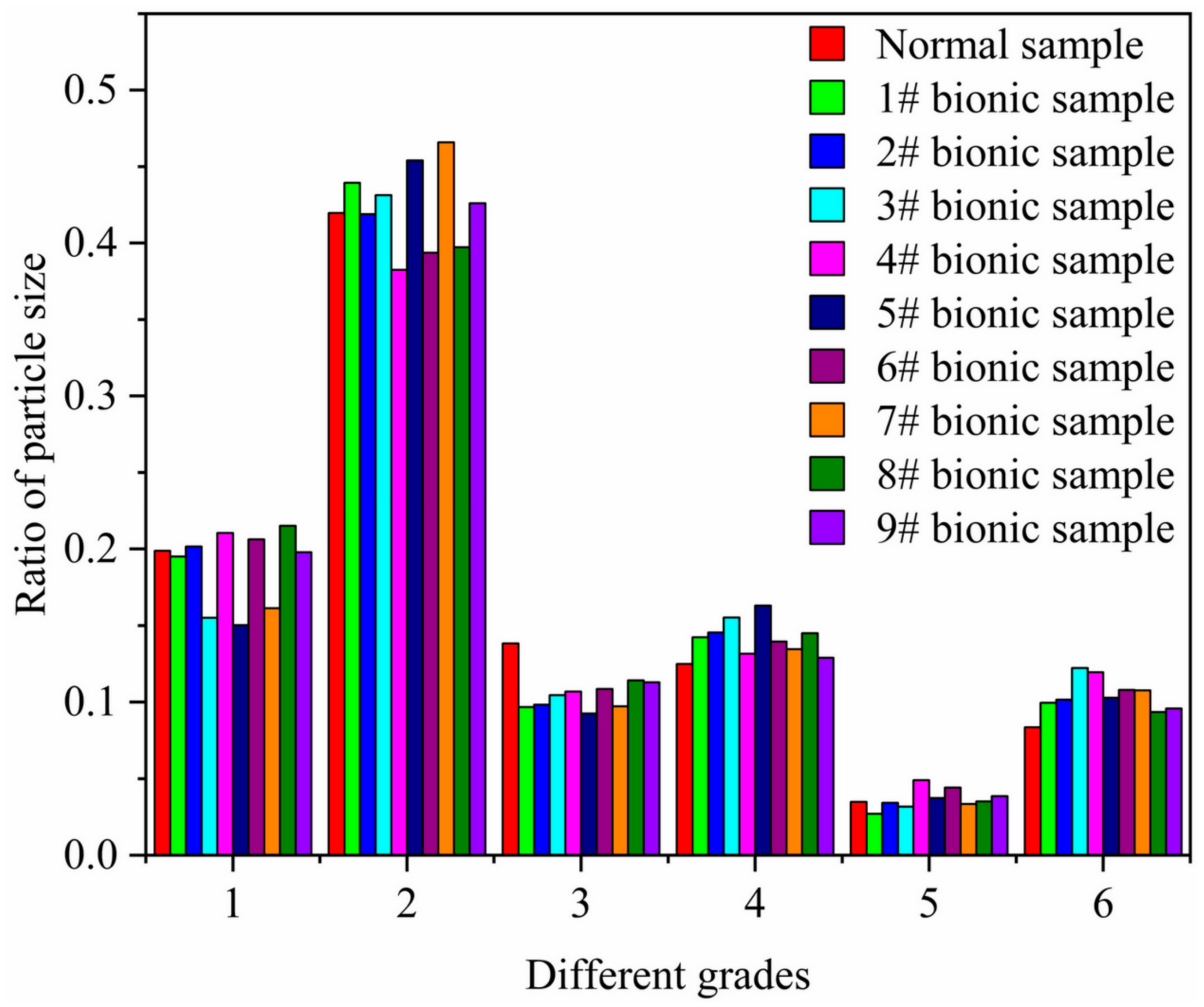 Machines 11 00239 g007 550