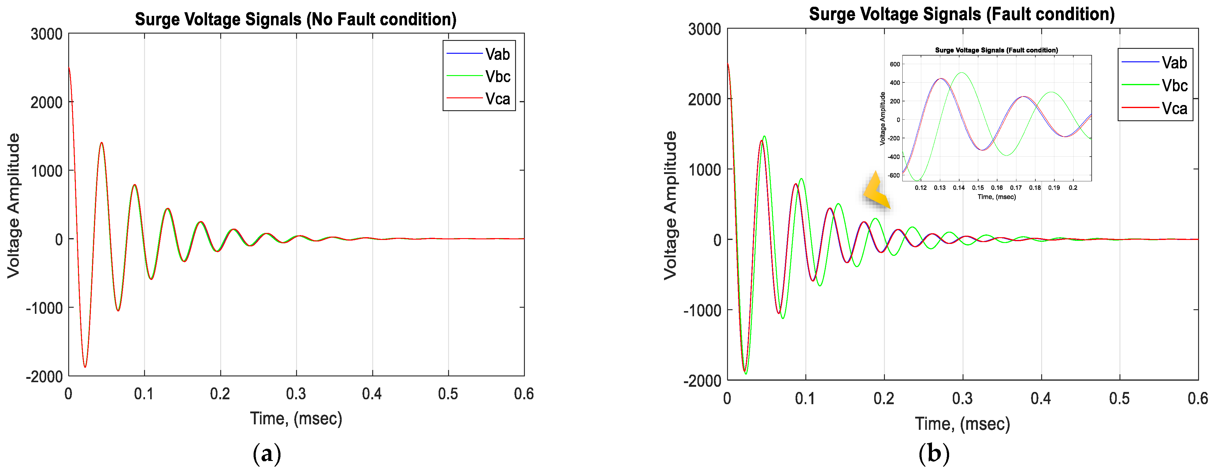 Machines 11 00241 g004 Machines 11 00241 g004