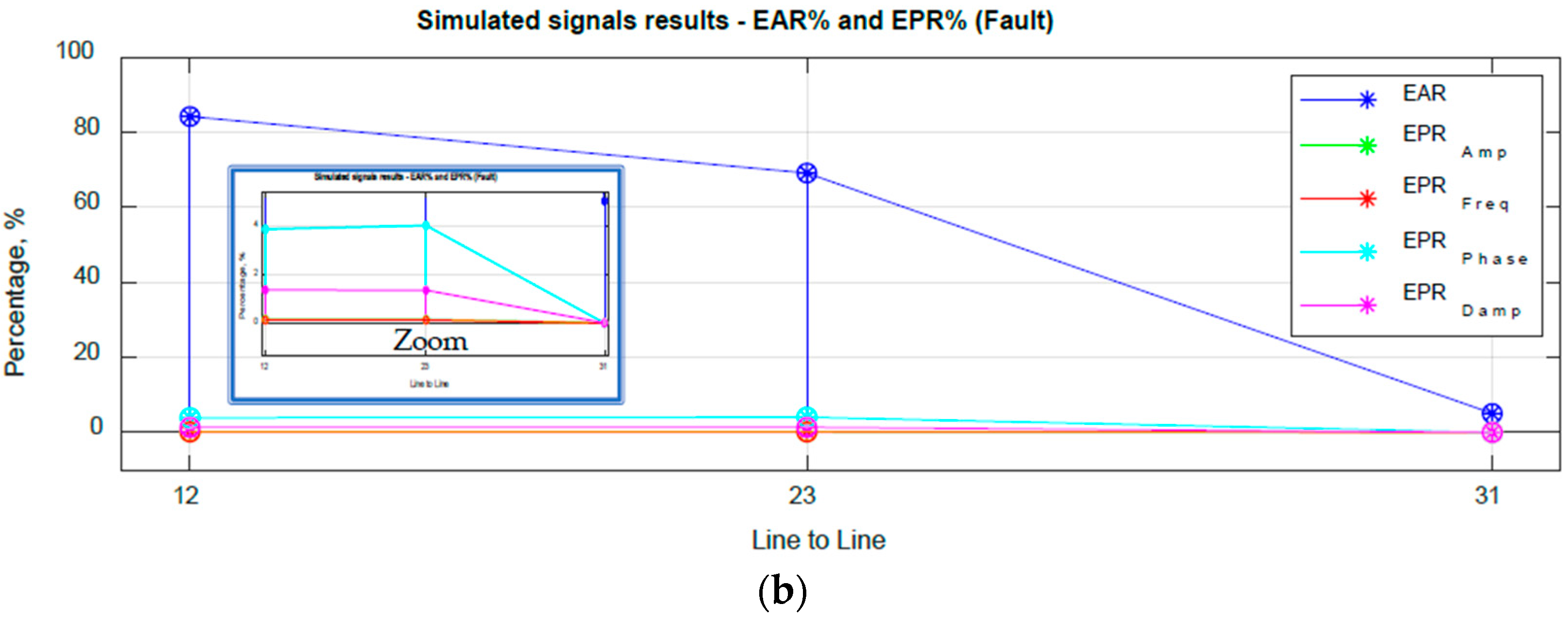 Machines 11 00241 g006b Machines 11 00241 g006b