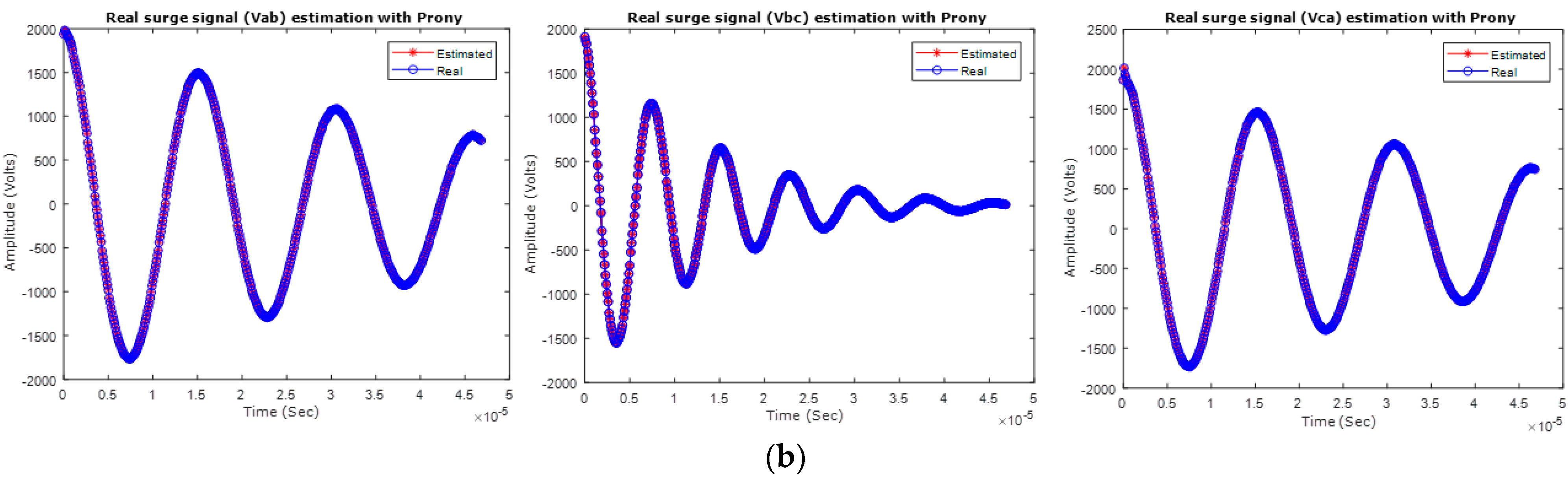 Machines 11 00241 g008b Machines 11 00241 g008b