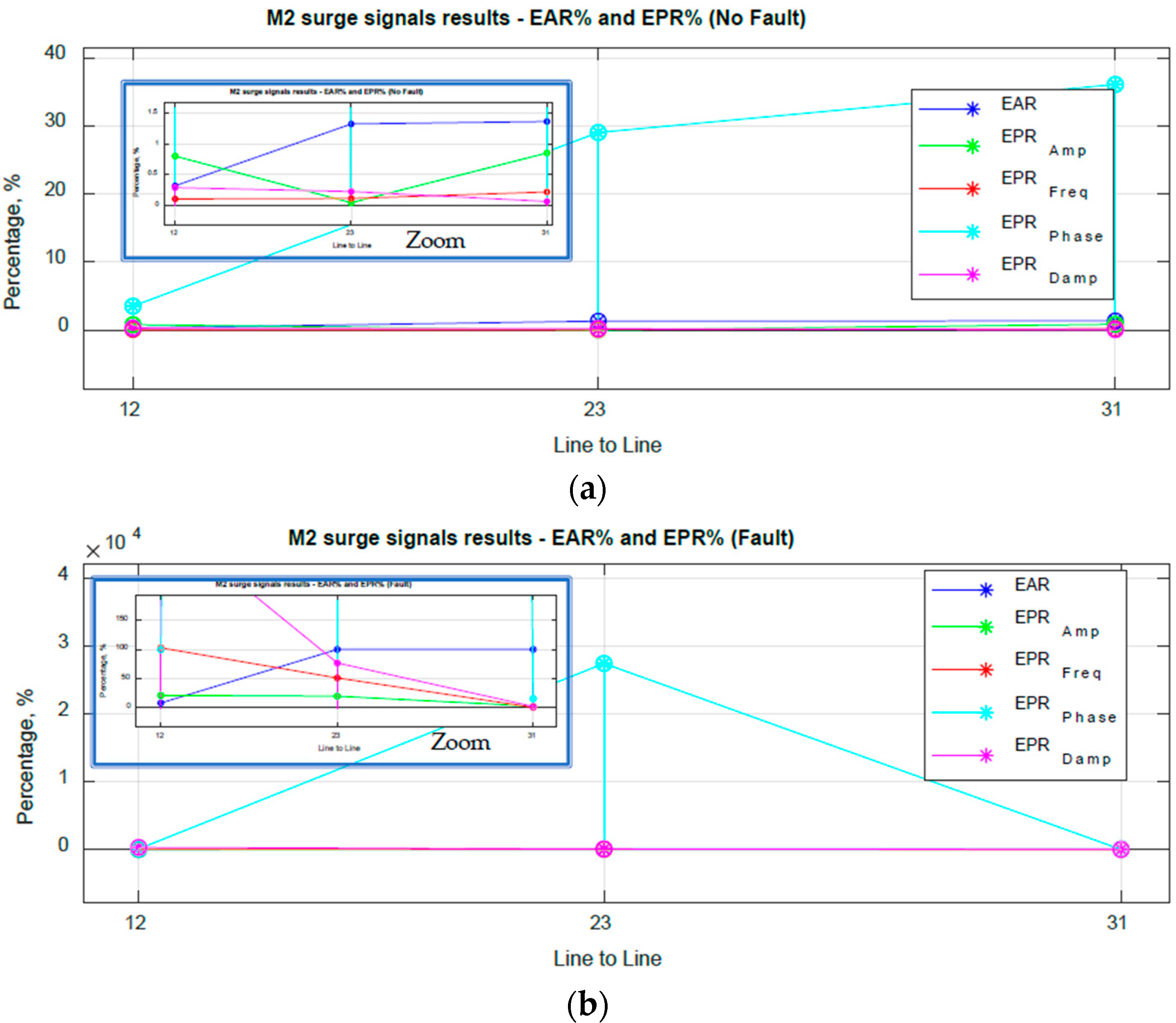 Machines 11 00241 g010 Machines 11 00241 g010