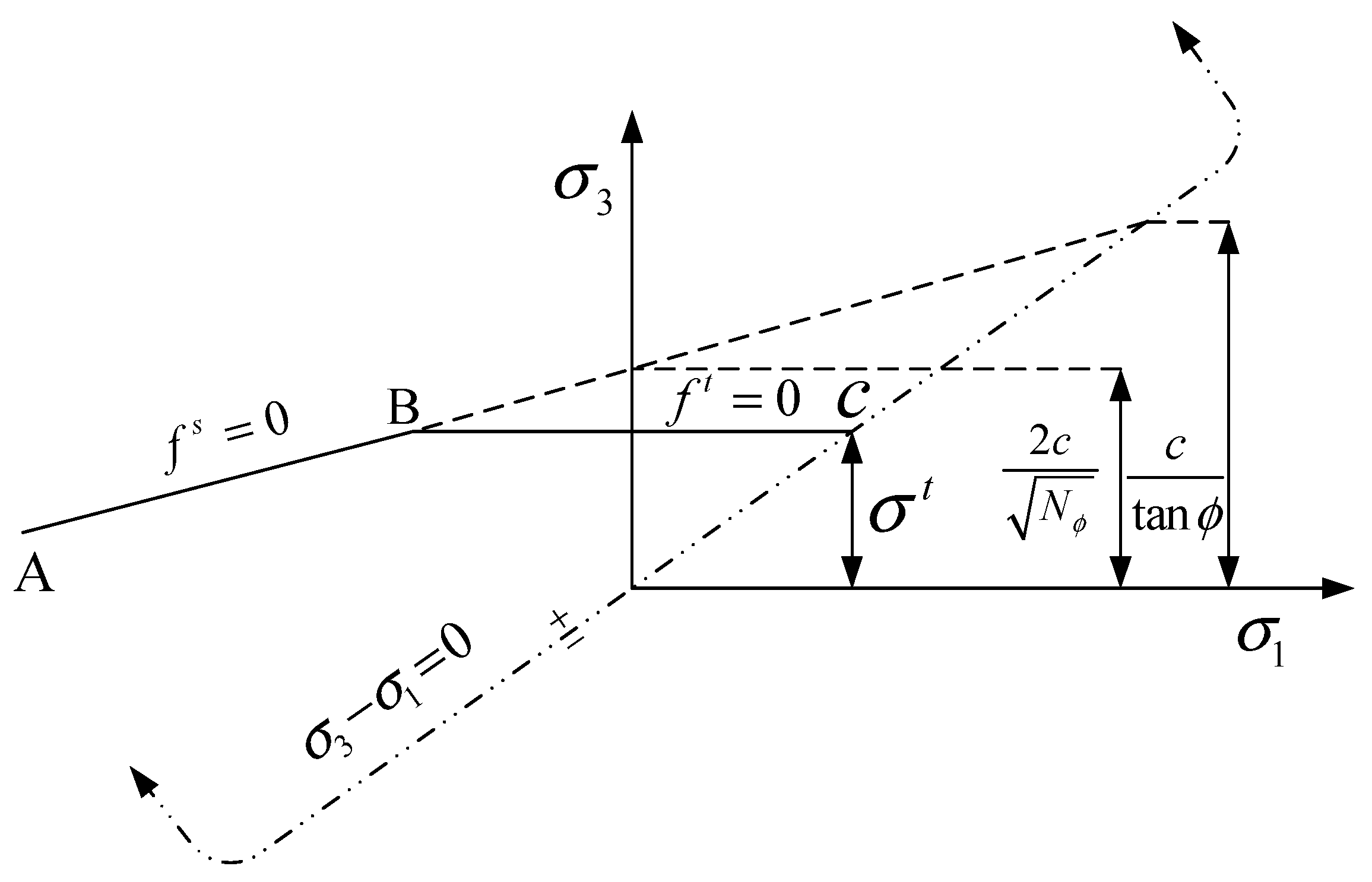 Machines 11 00245 g002