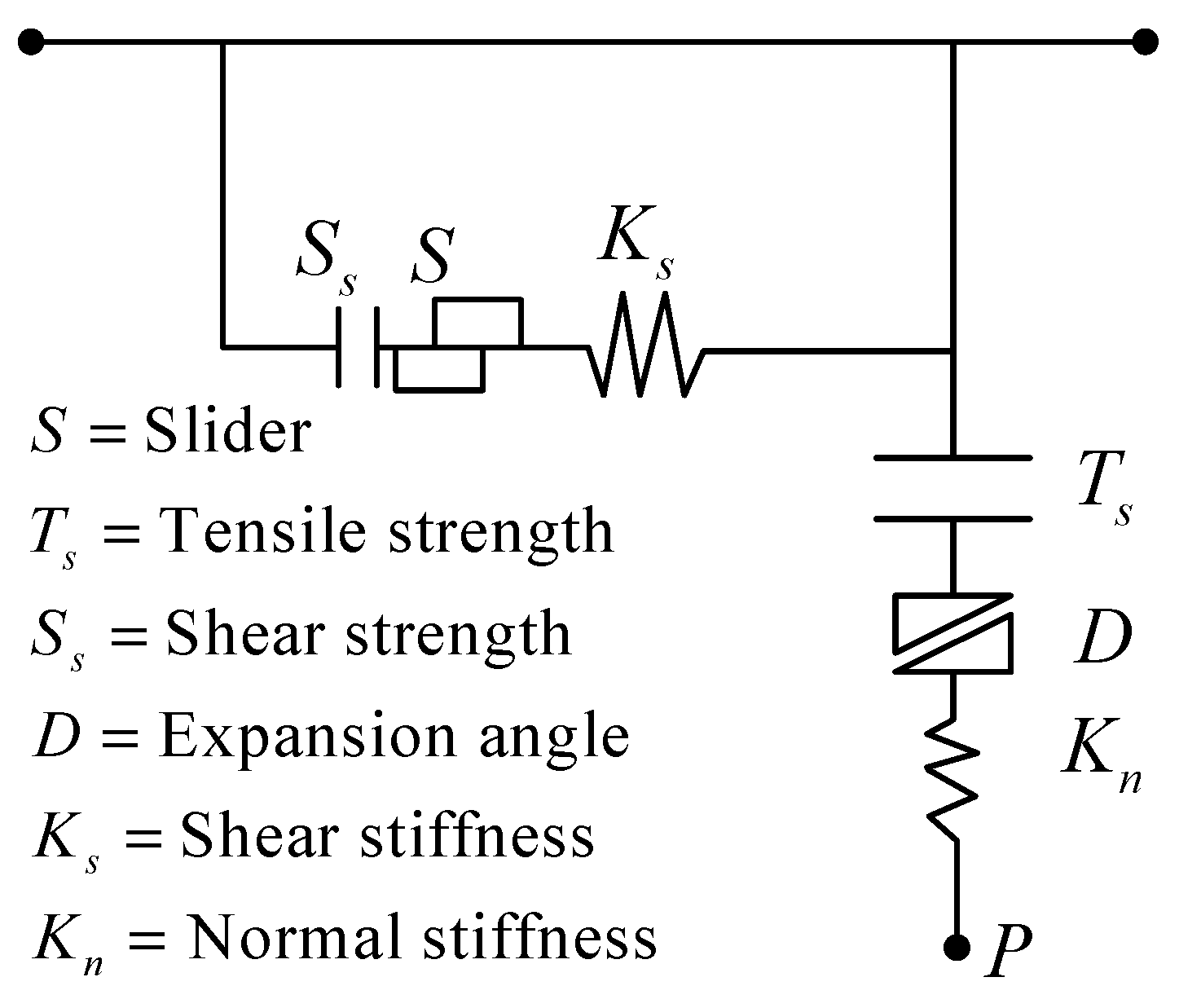 Machines 11 00245 g005