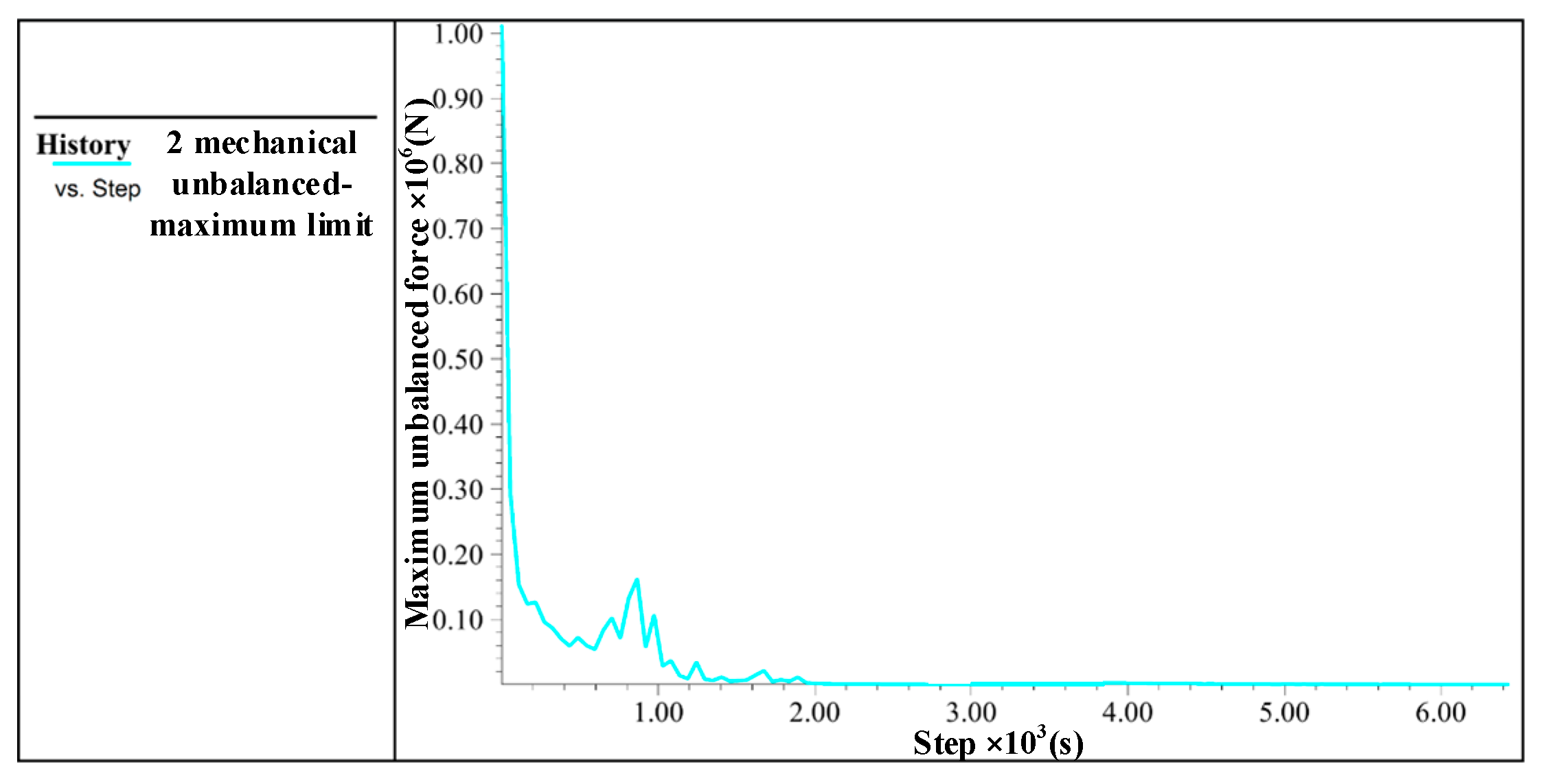 Machines 11 00245 g009