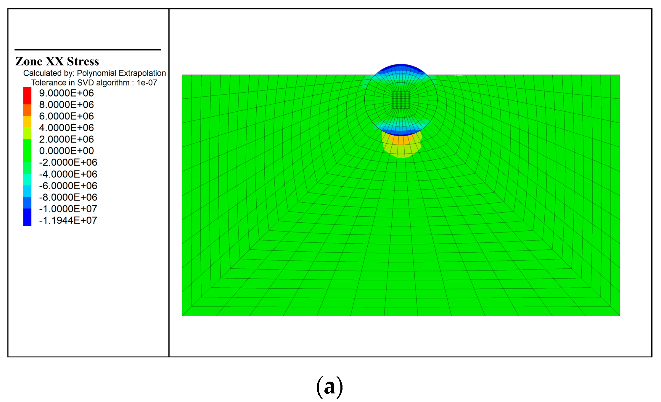 Machines 11 00245 g012a