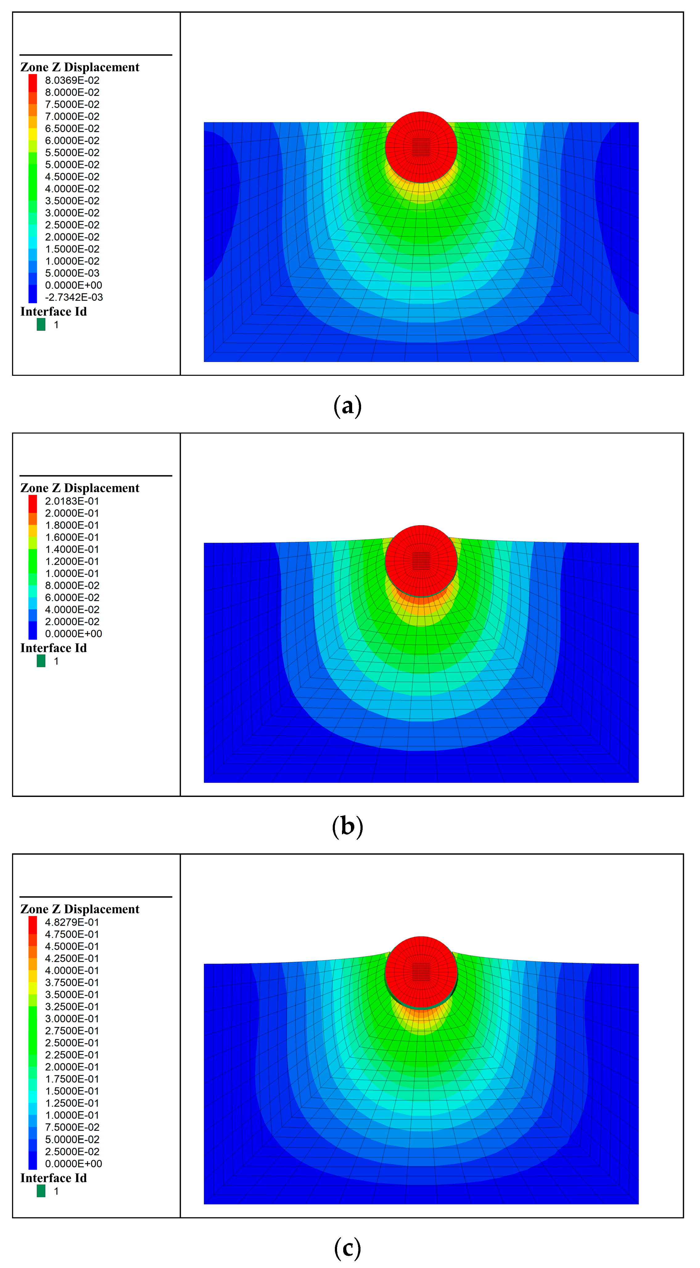 Machines 11 00245 g013a