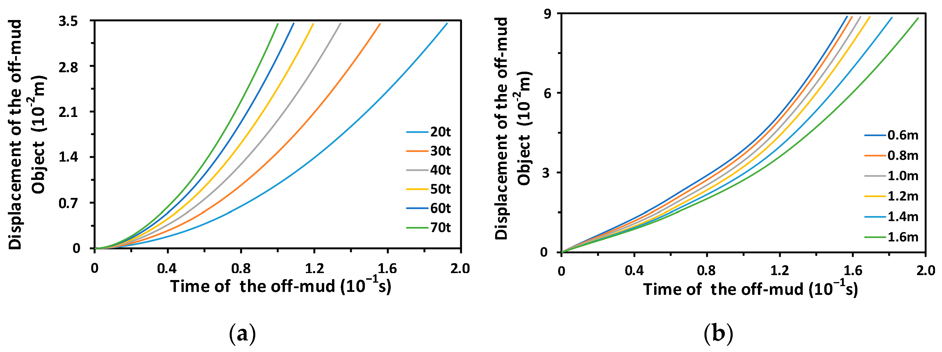 Machines 11 00245 g017