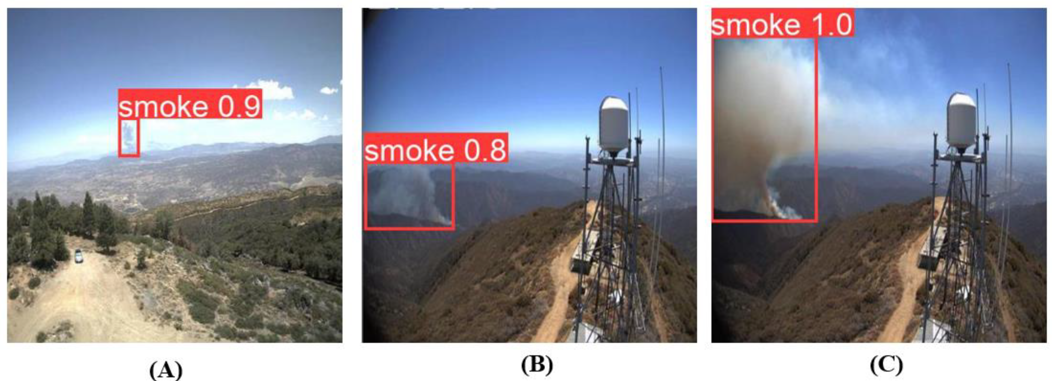 Machines 11 00246 g006