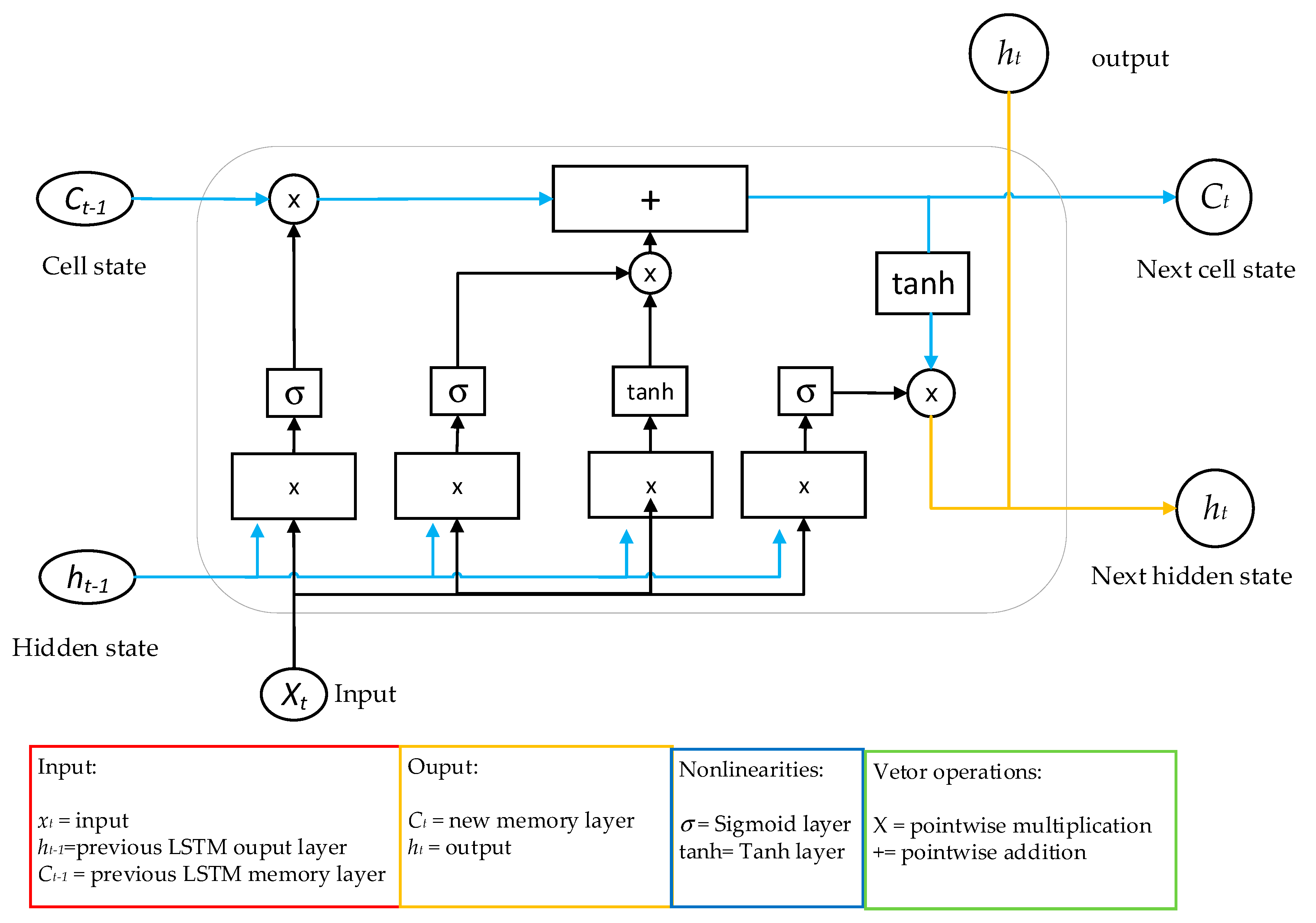 Machines 11 00248 g011