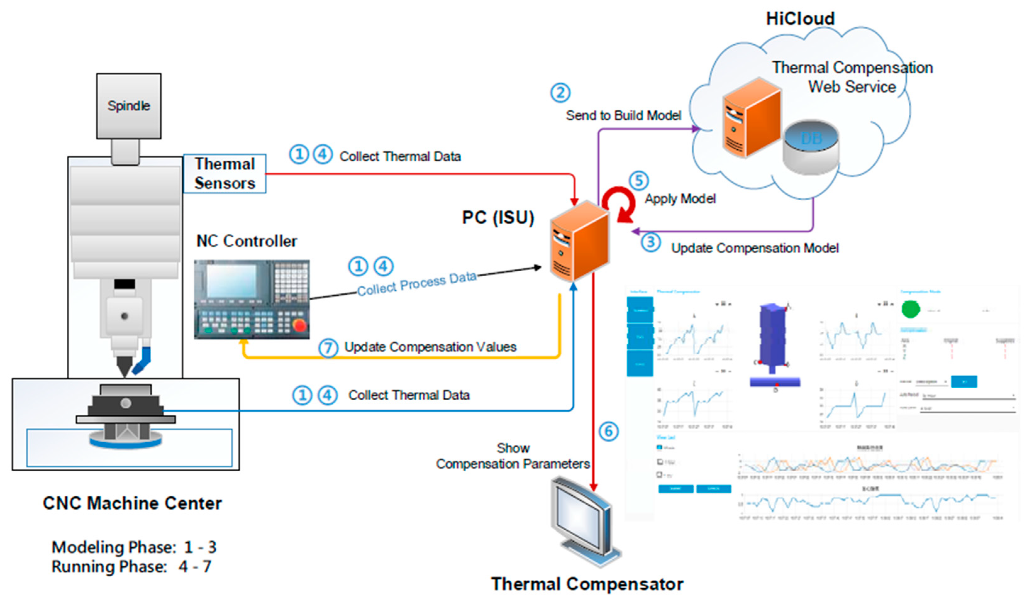 Machines 11 00248 g016
