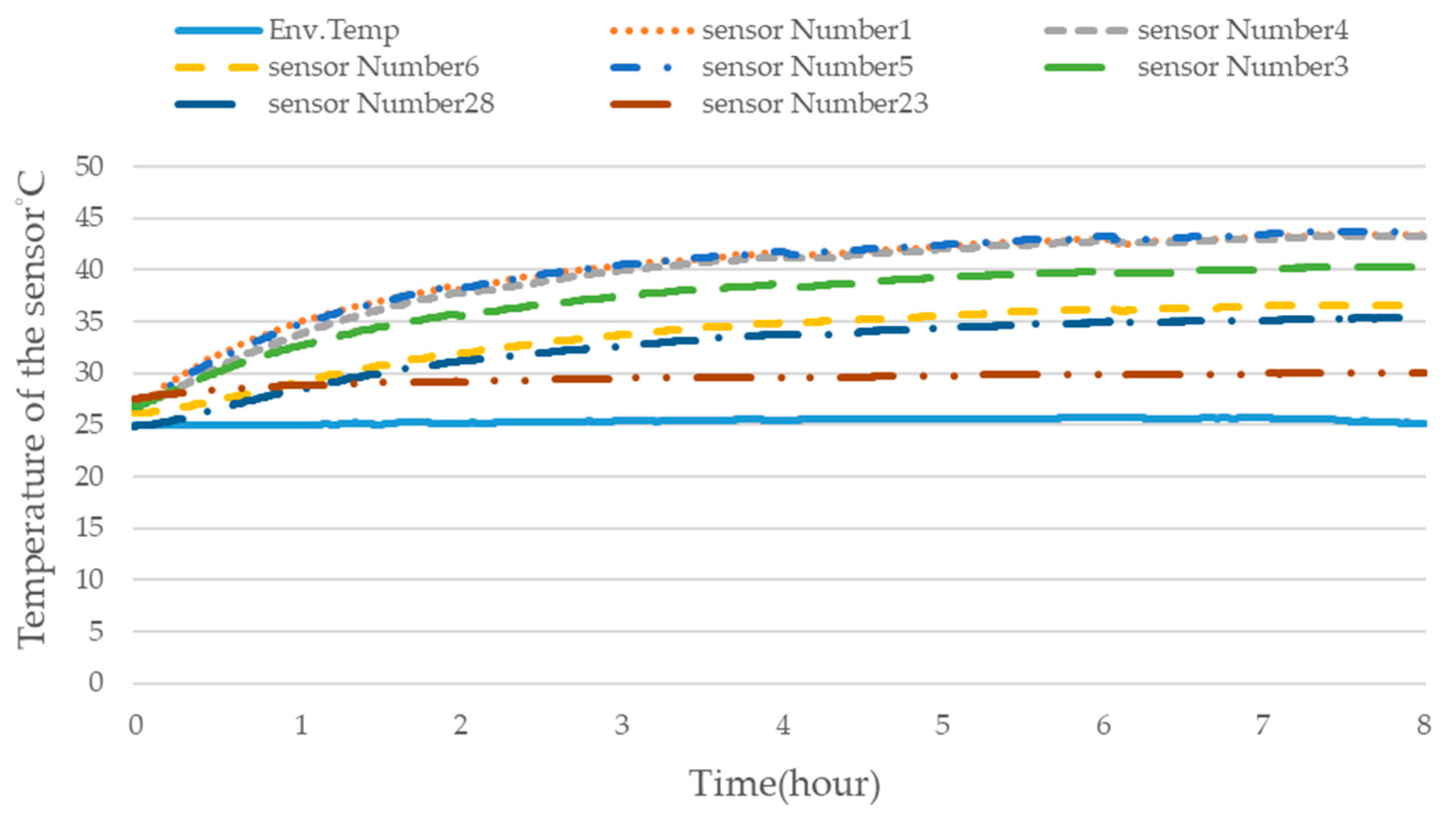 Machines 11 00248 g019