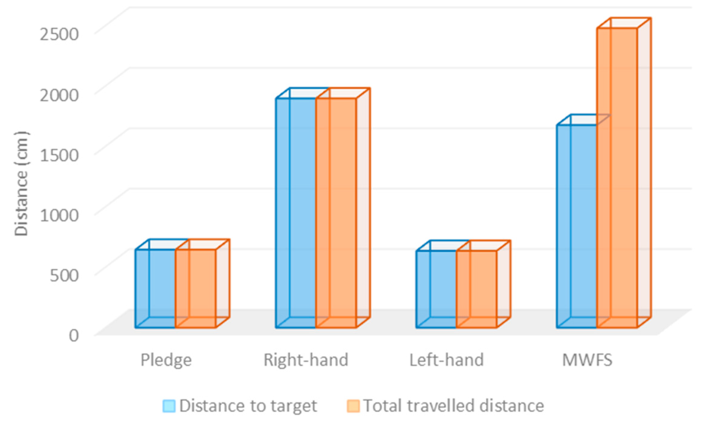 Machines 11 00249 g009 Machines 11 00249 g009