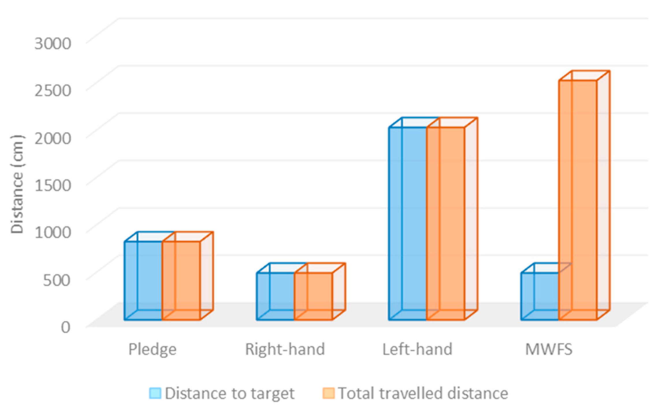 Machines 11 00249 g011 Machines 11 00249 g011