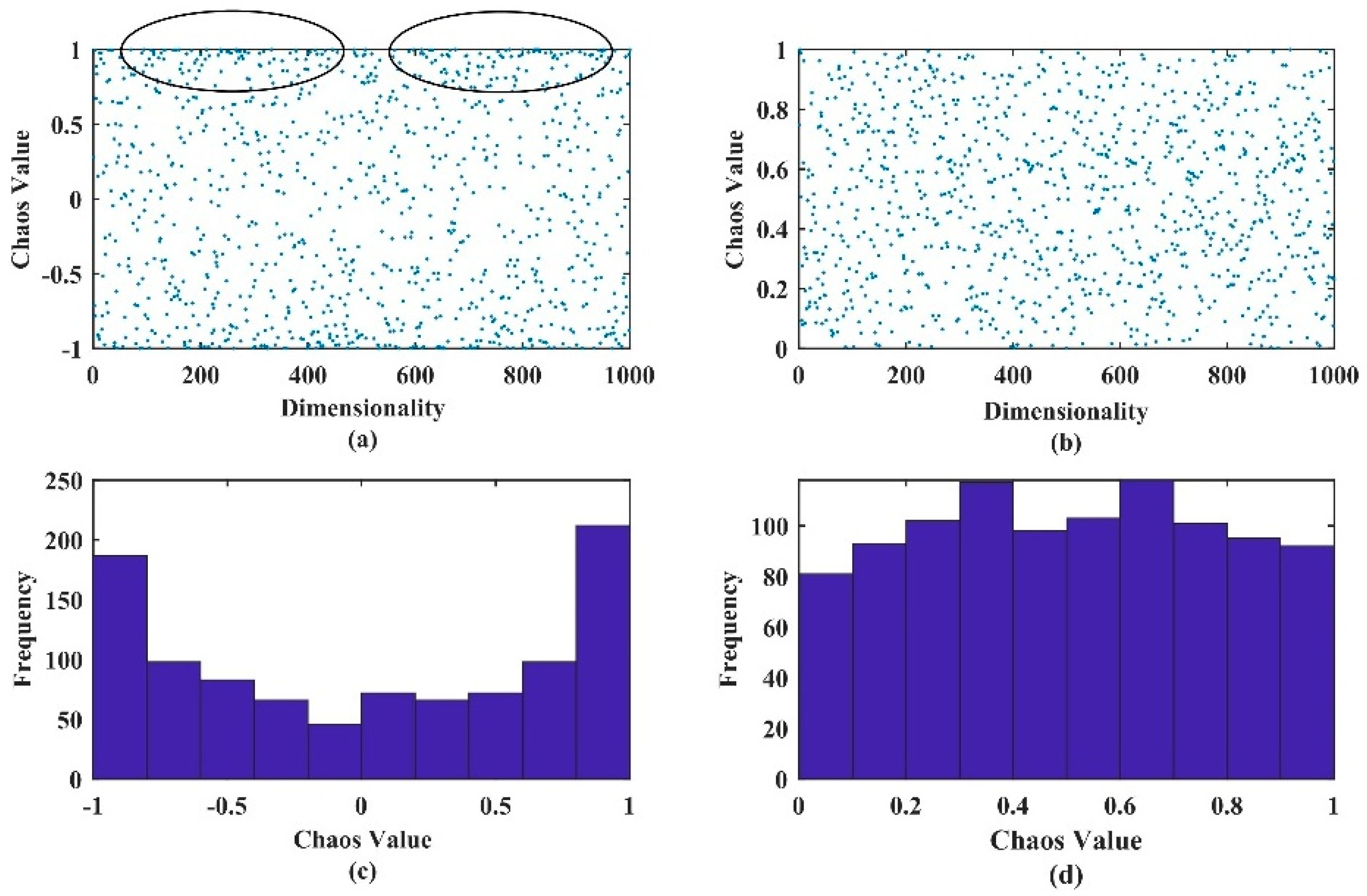 Machines 11 00250 g001 550