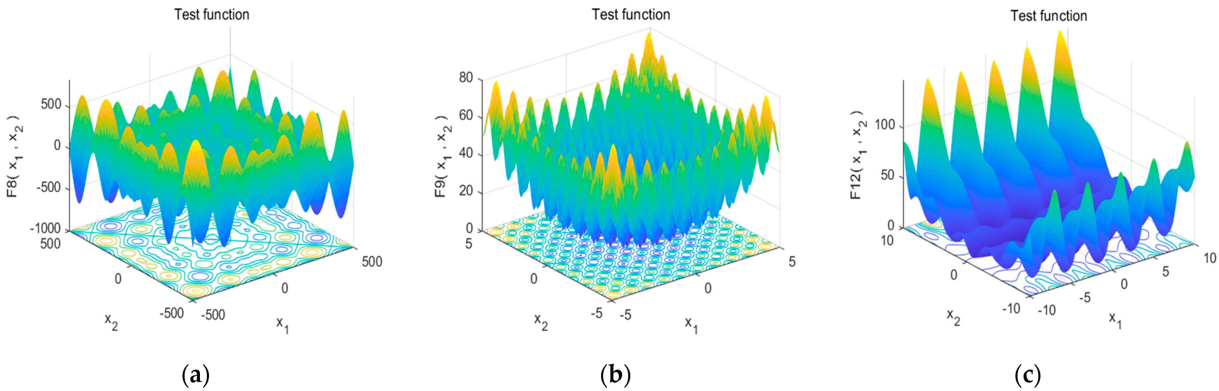 Machines 11 00250 g008 550