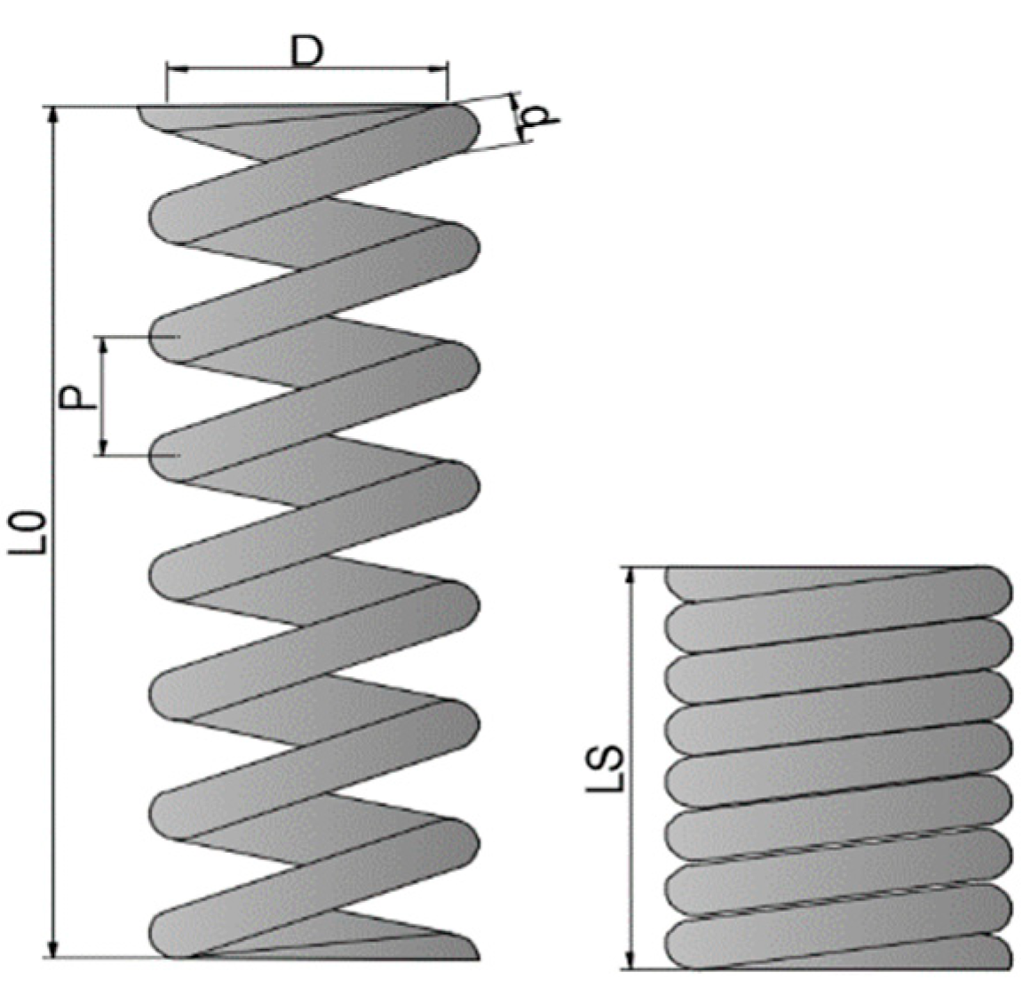 Machines 11 00250 g011 550