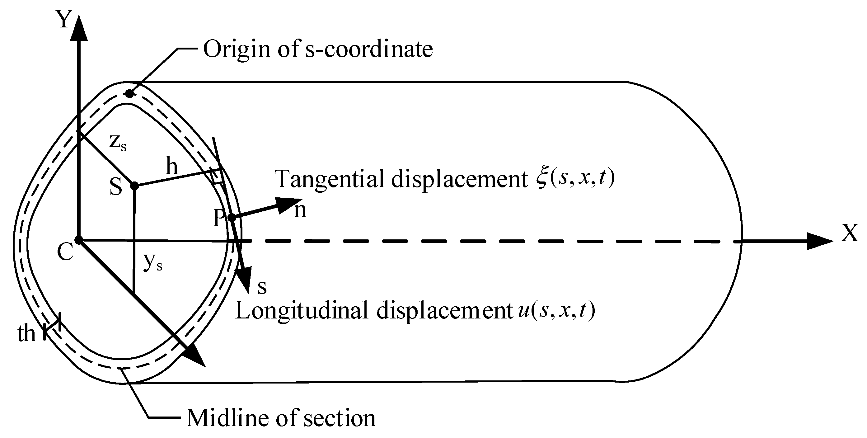 Machines 11 00251 g001