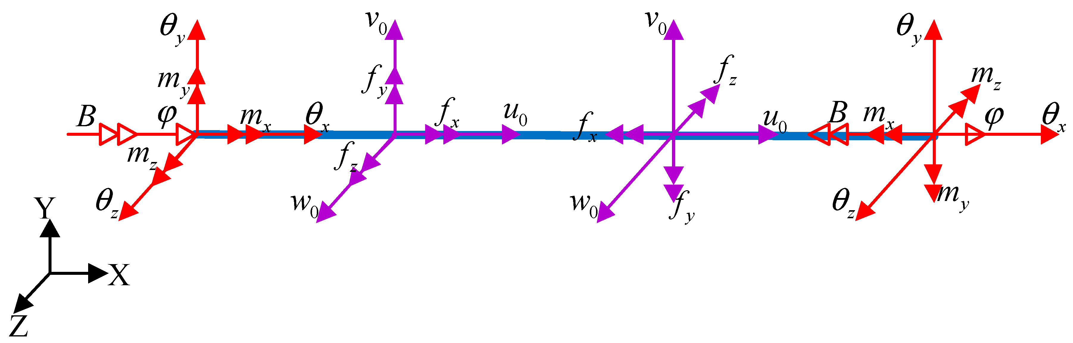 Machines 11 00251 g002