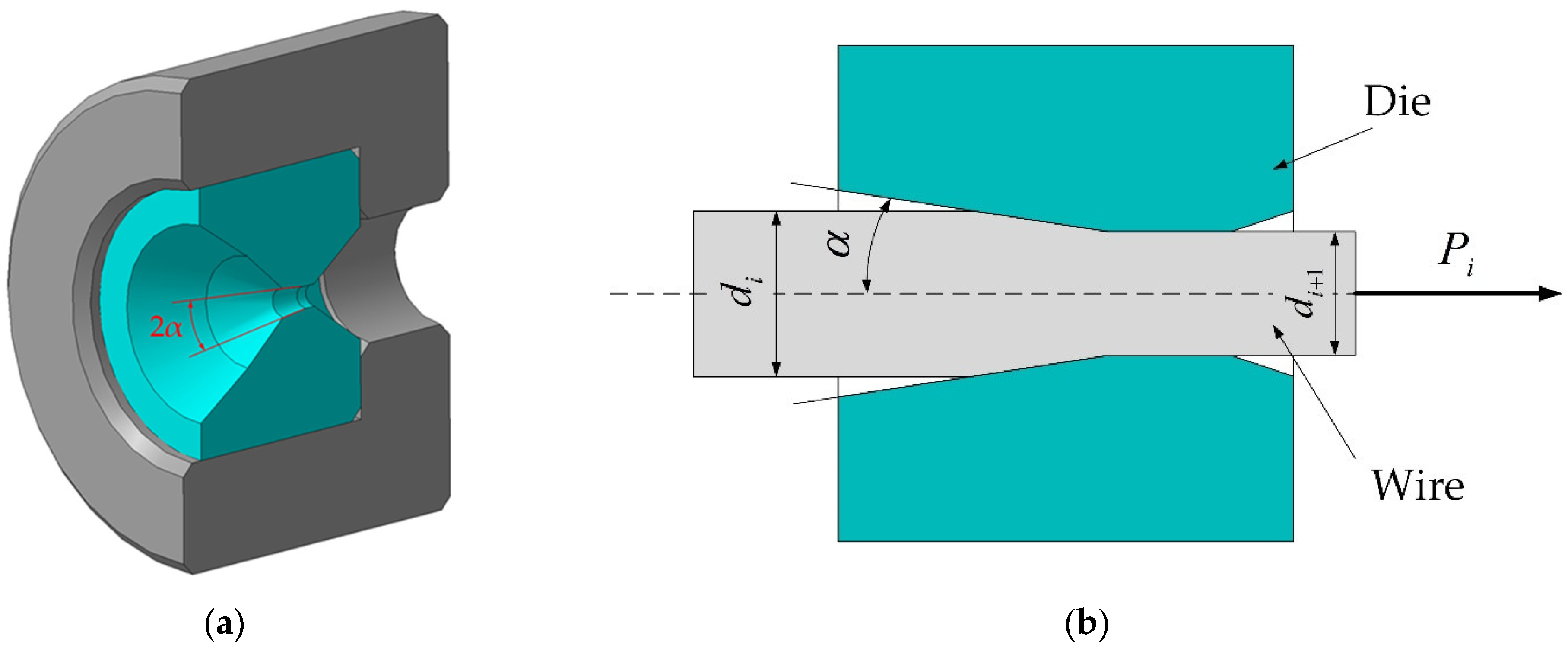 Machines 11 00252 g002 Machines 11 00252 g002