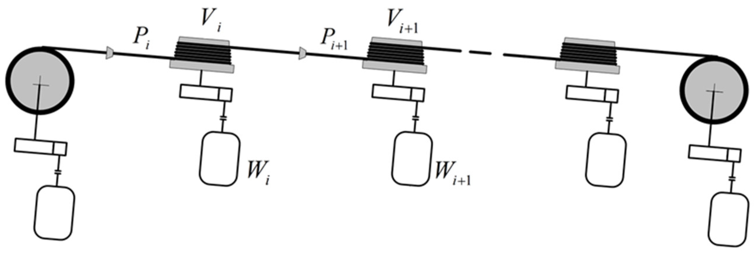 Machines 11 00252 g006 Machines 11 00252 g006