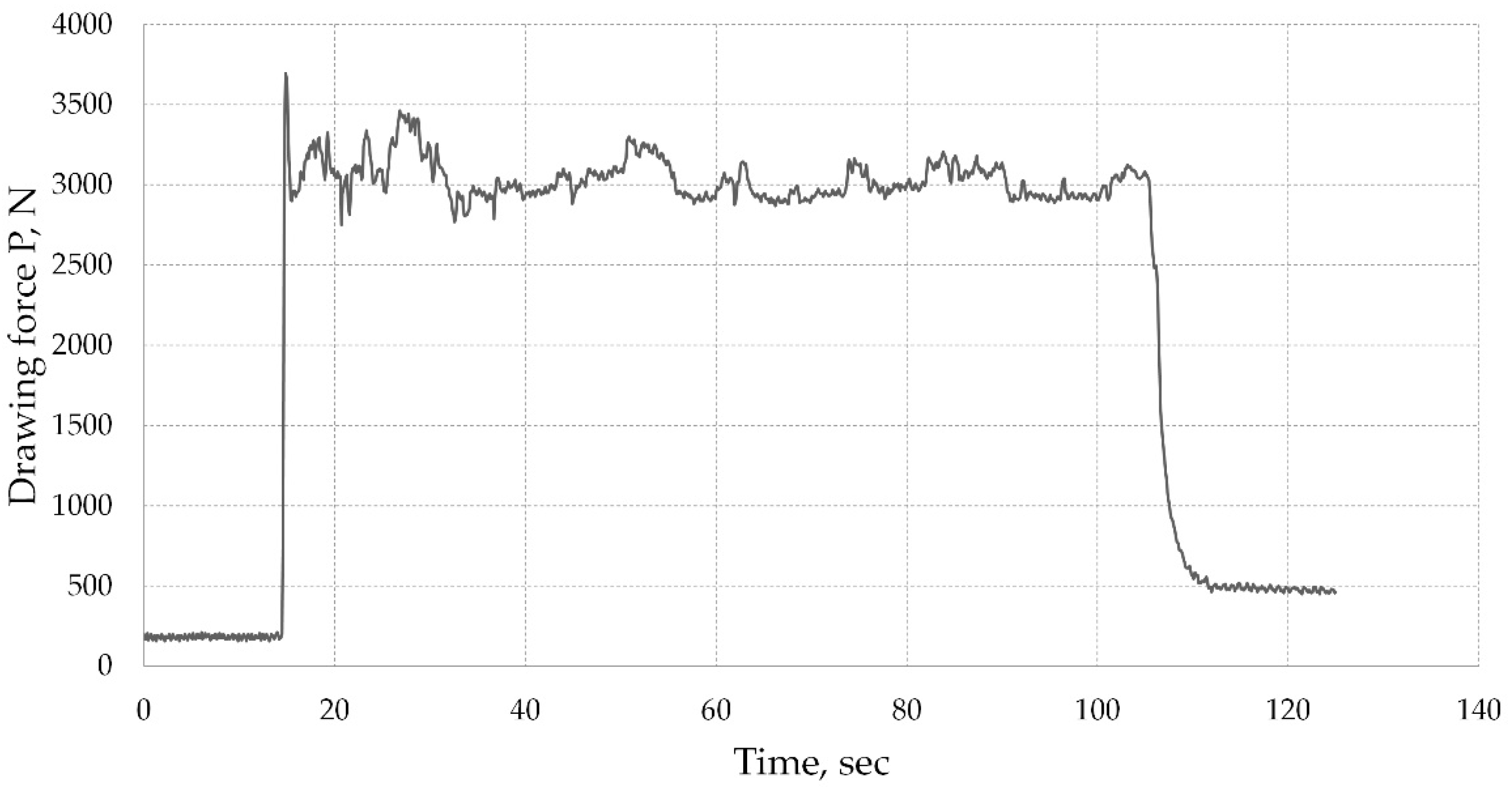 Machines 11 00252 g008 Machines 11 00252 g008