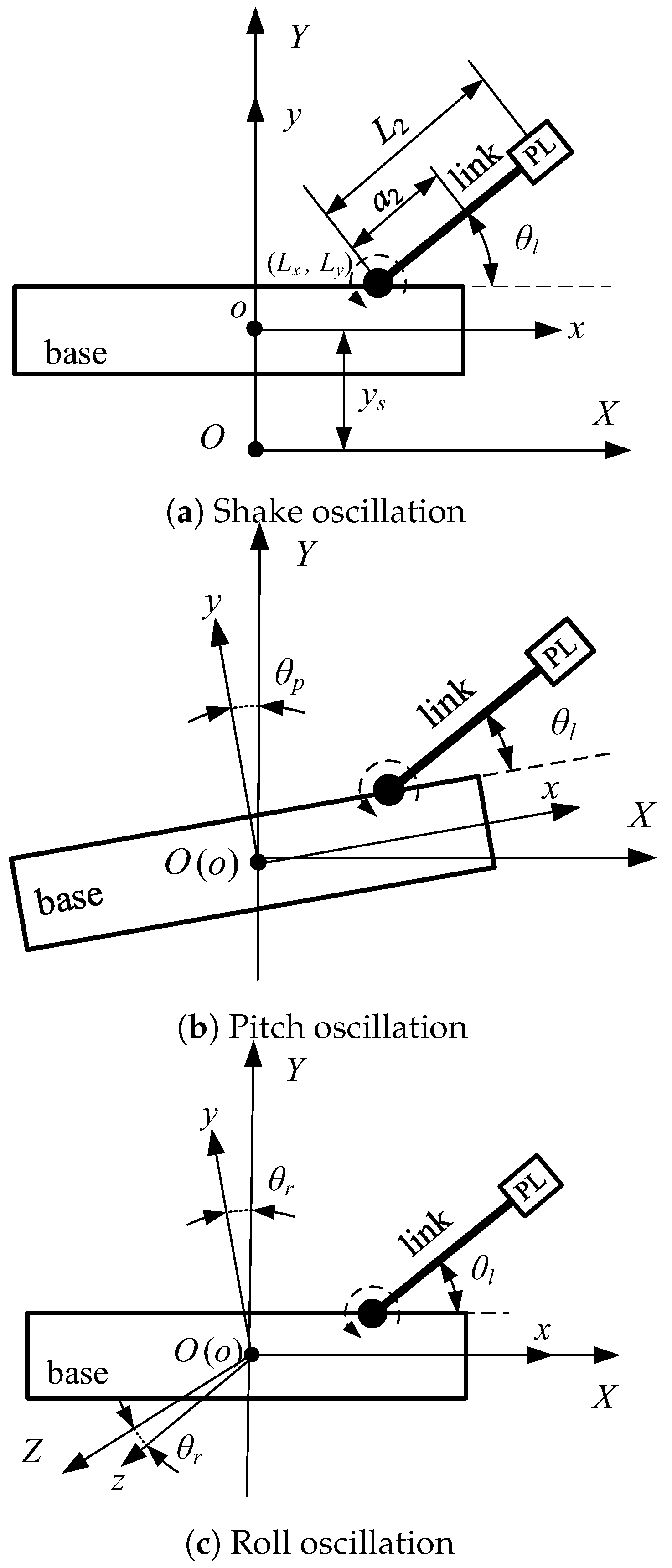 Machines 11 00253 g002