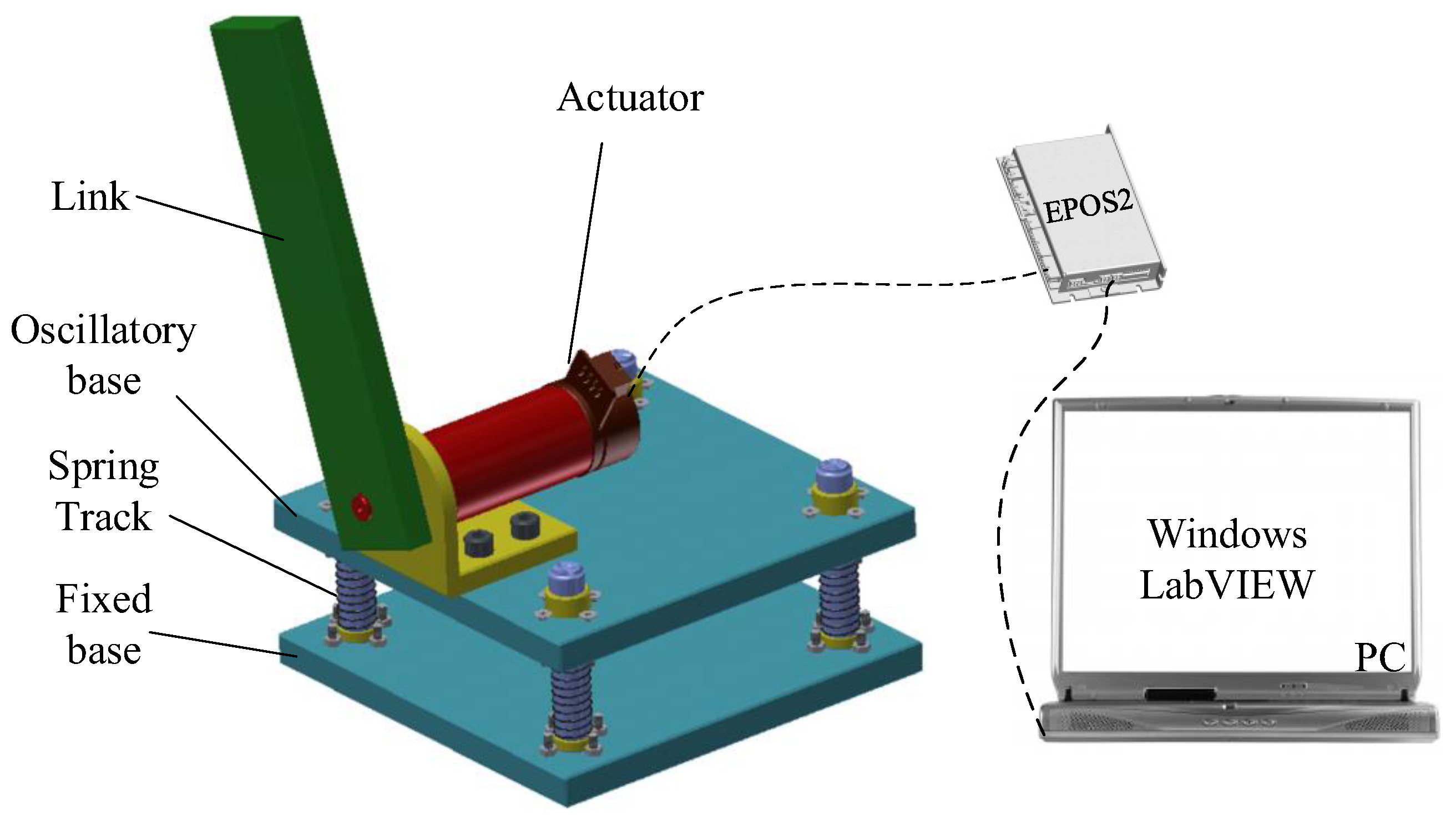 Machines 11 00253 g003