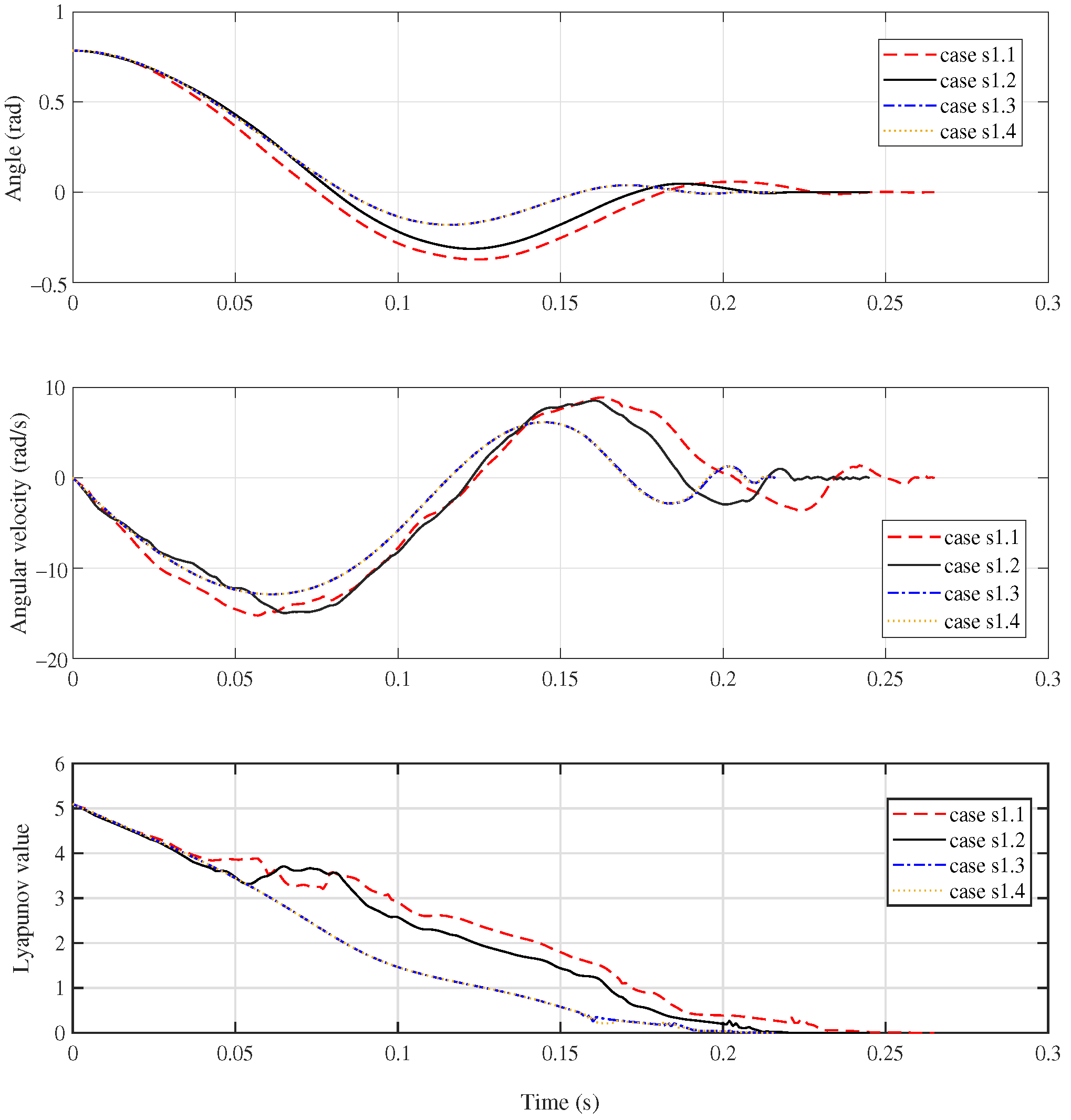 Machines 11 00253 g004