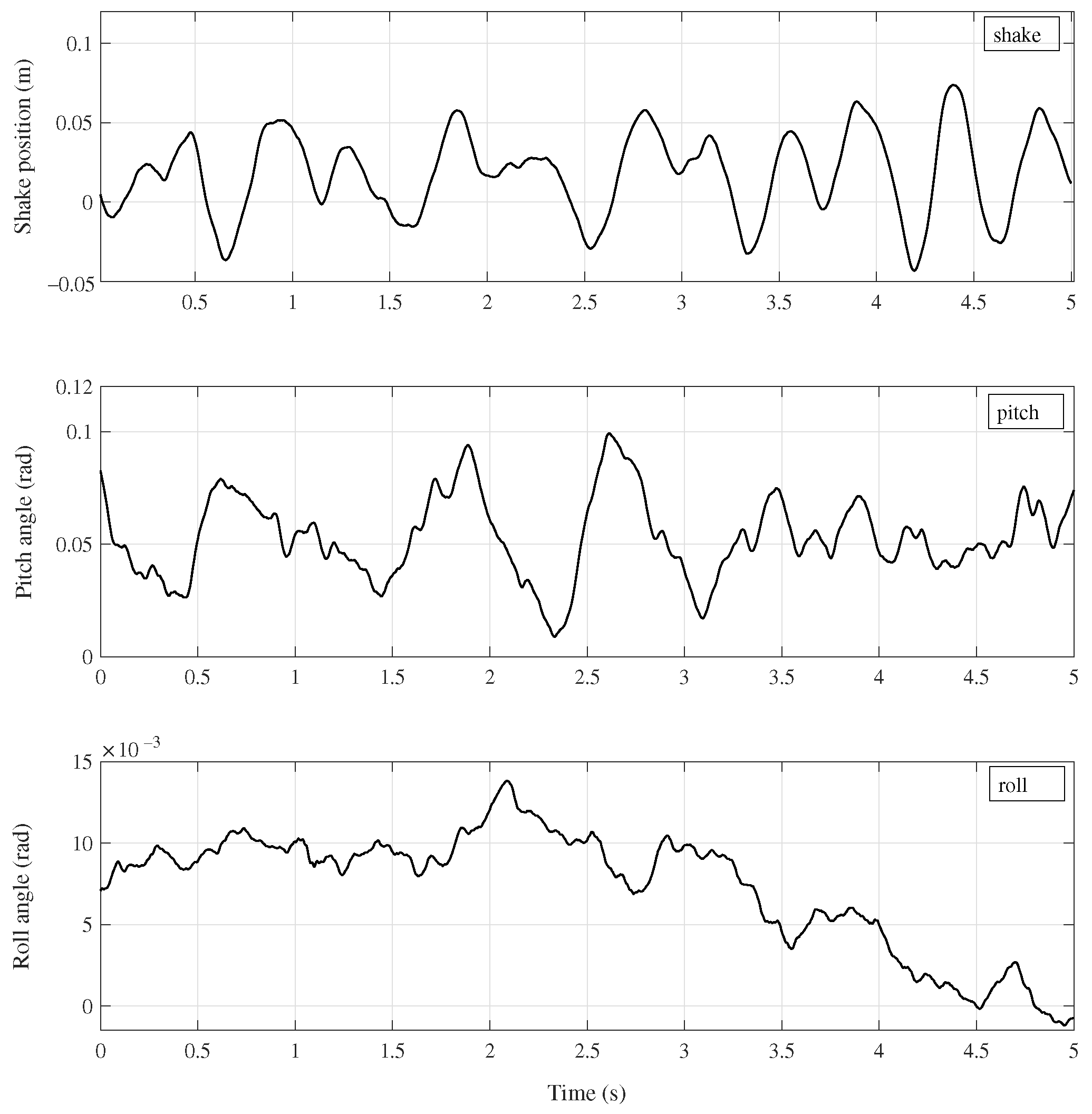 Machines 11 00253 g009