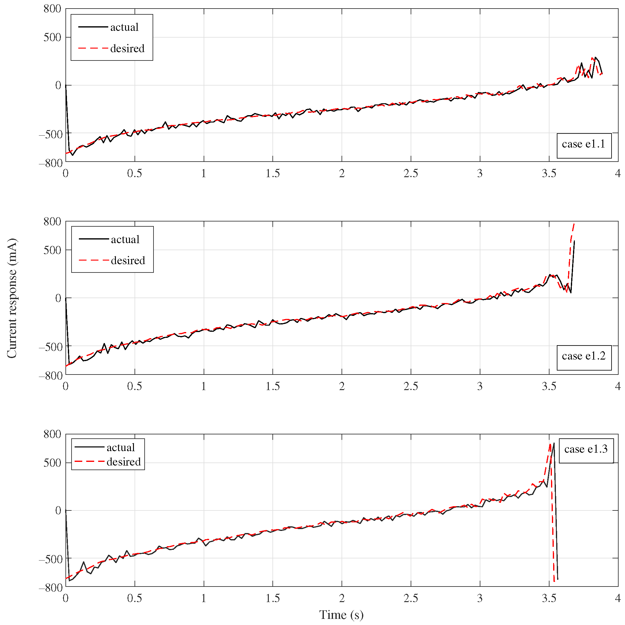 Machines 11 00253 g013