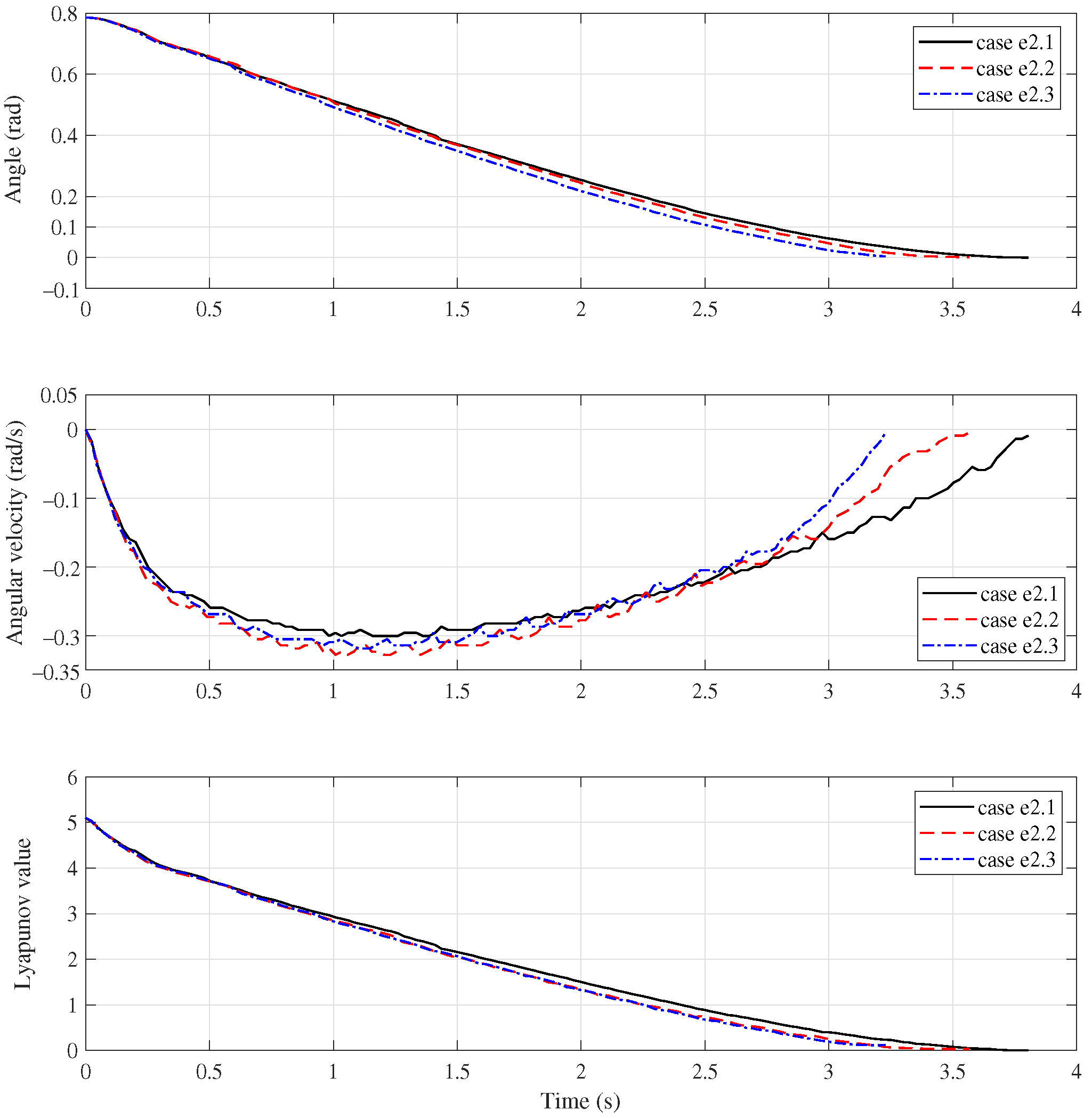 Machines 11 00253 g014