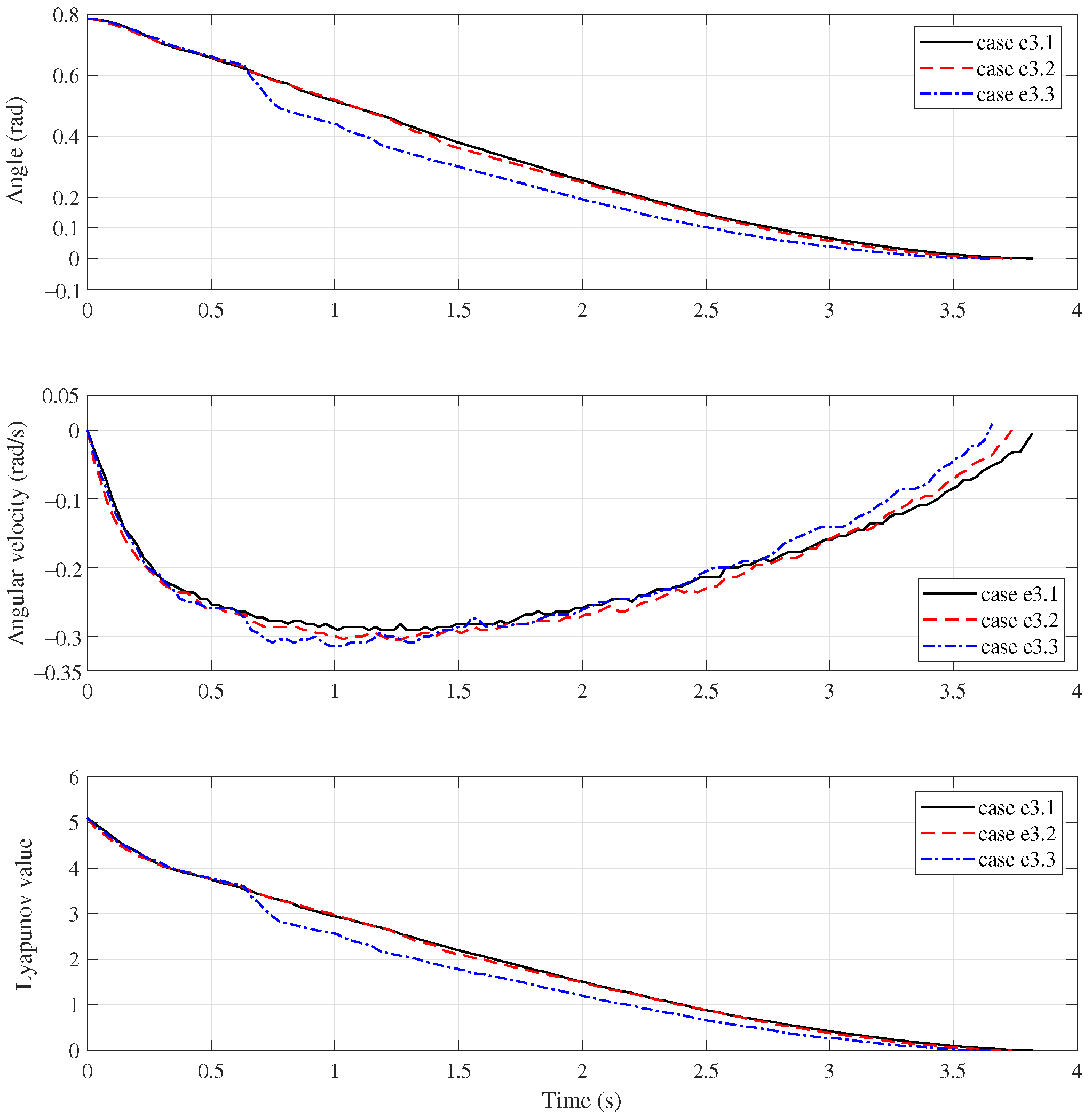 Machines 11 00253 g016