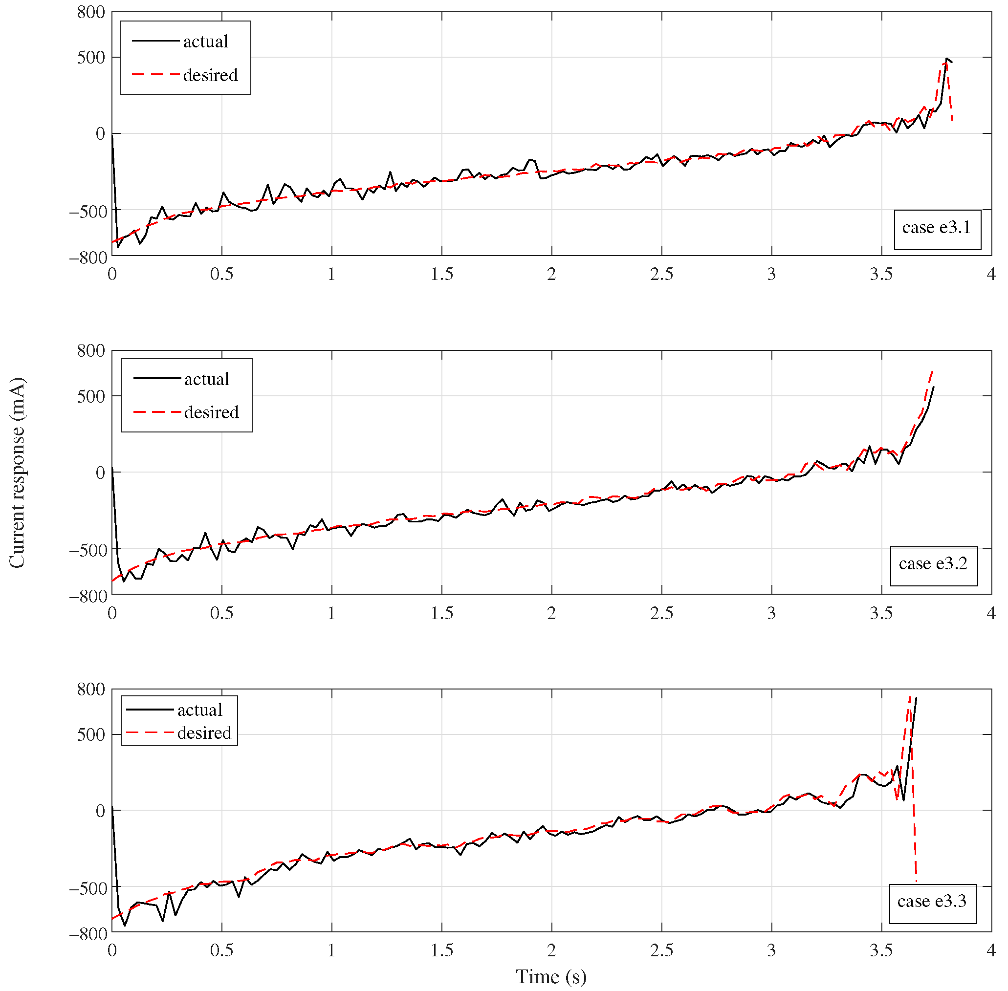 Machines 11 00253 g017