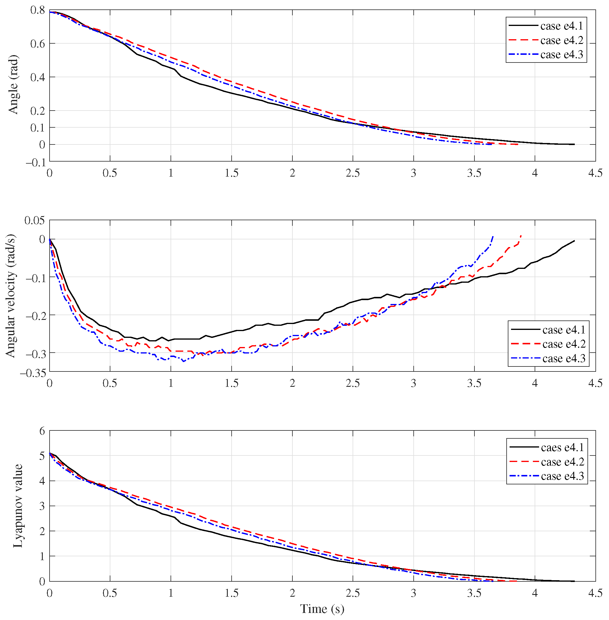 Machines 11 00253 g018