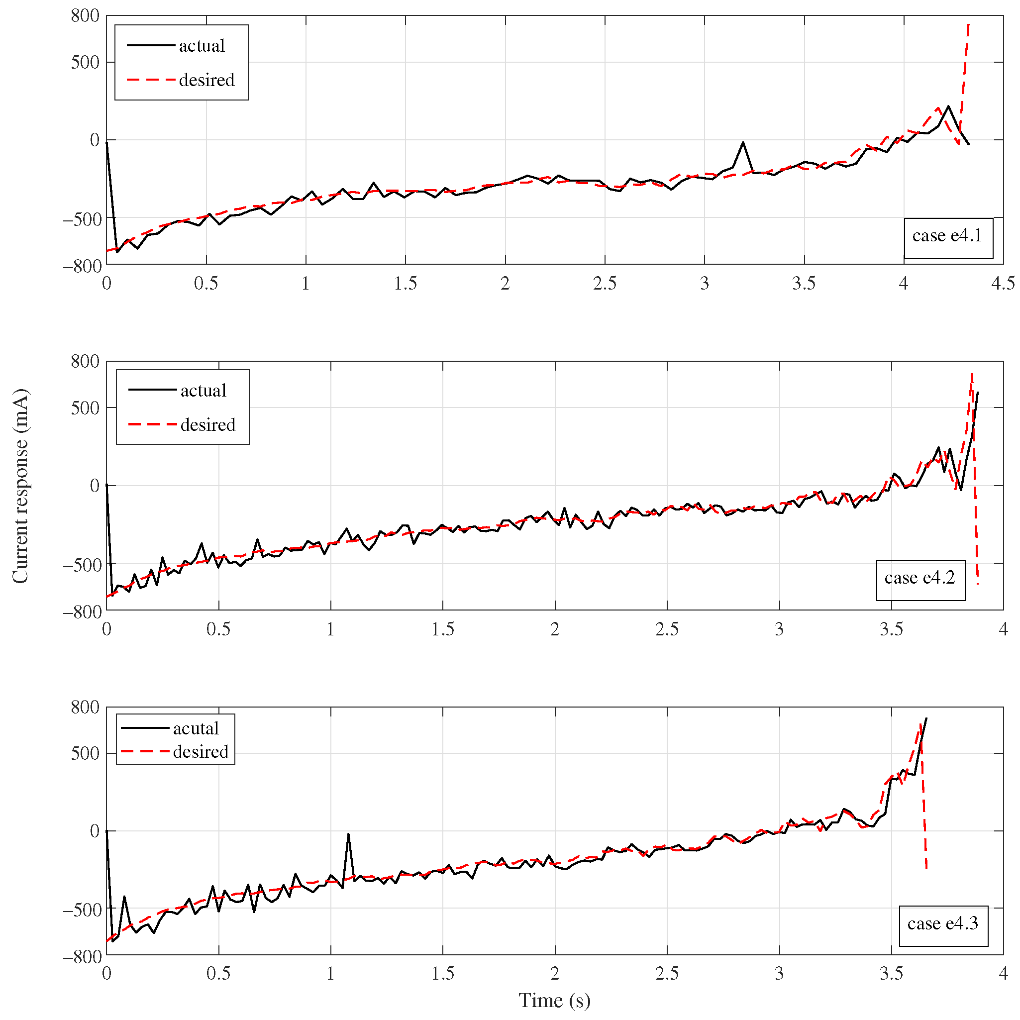 Machines 11 00253 g019