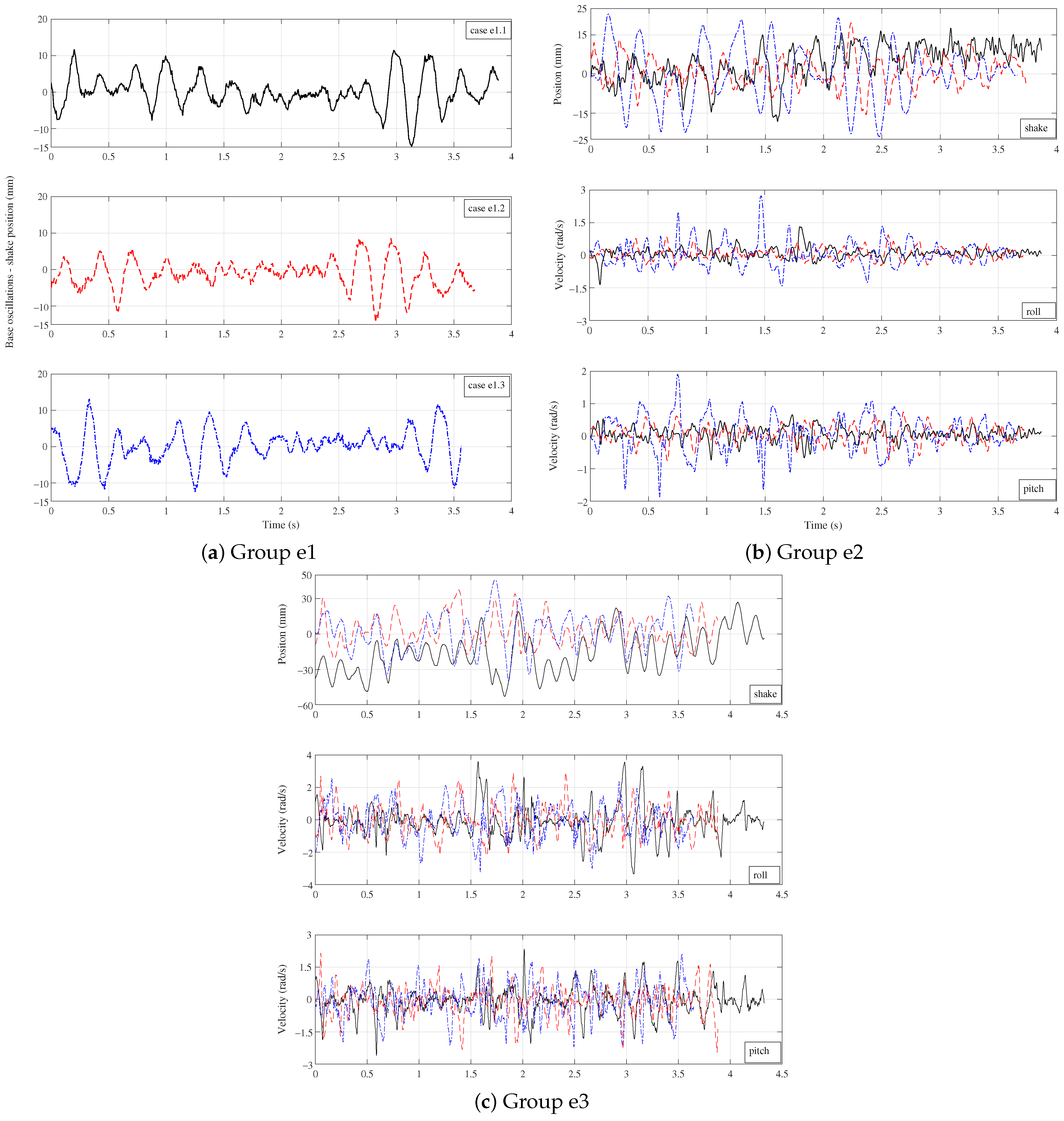 Machines 11 00253 g020