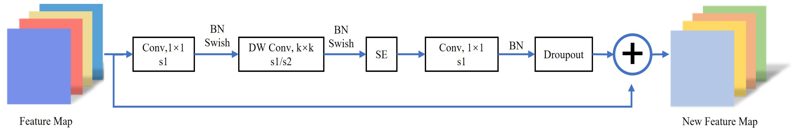 Machines 11 00256 g002 550