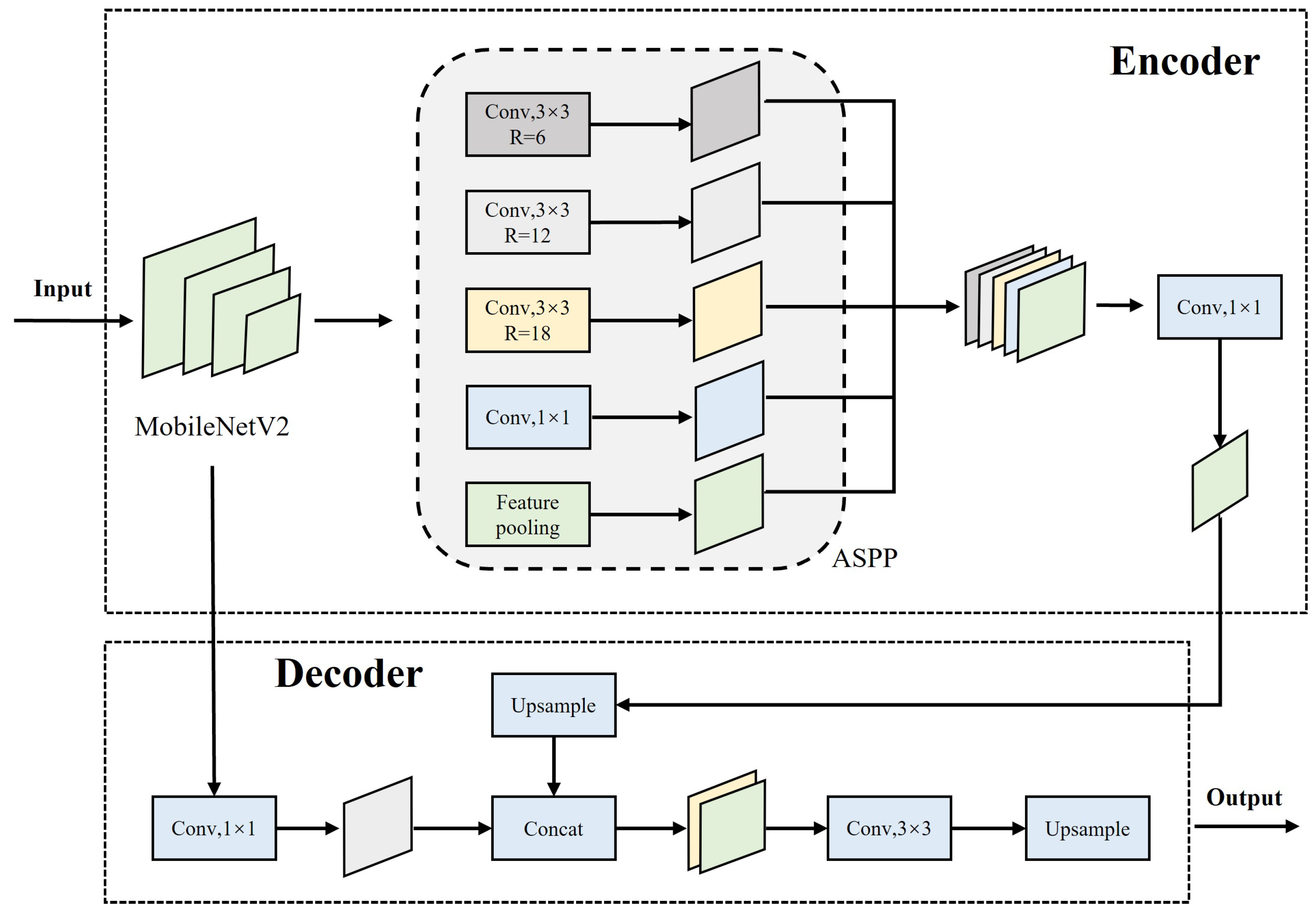 Machines 11 00256 g003 550