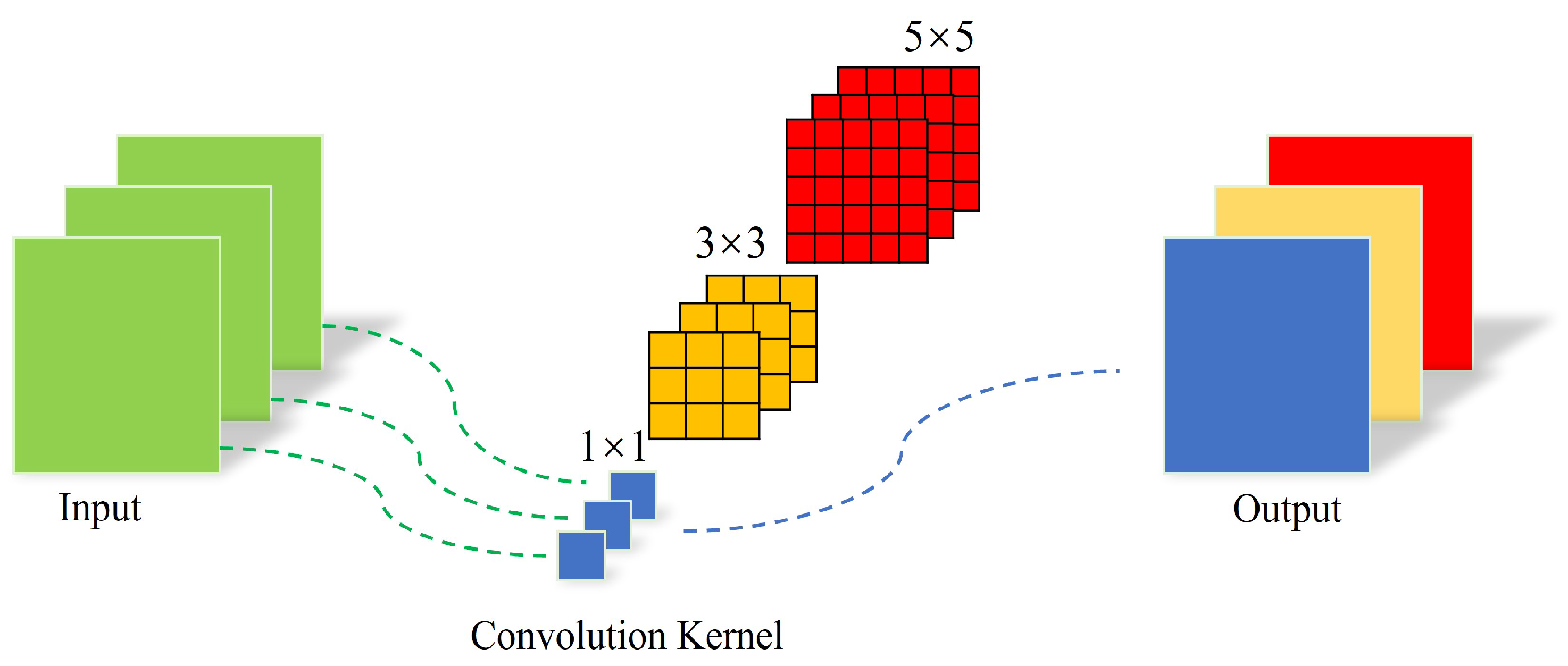 Machines 11 00256 g005 550