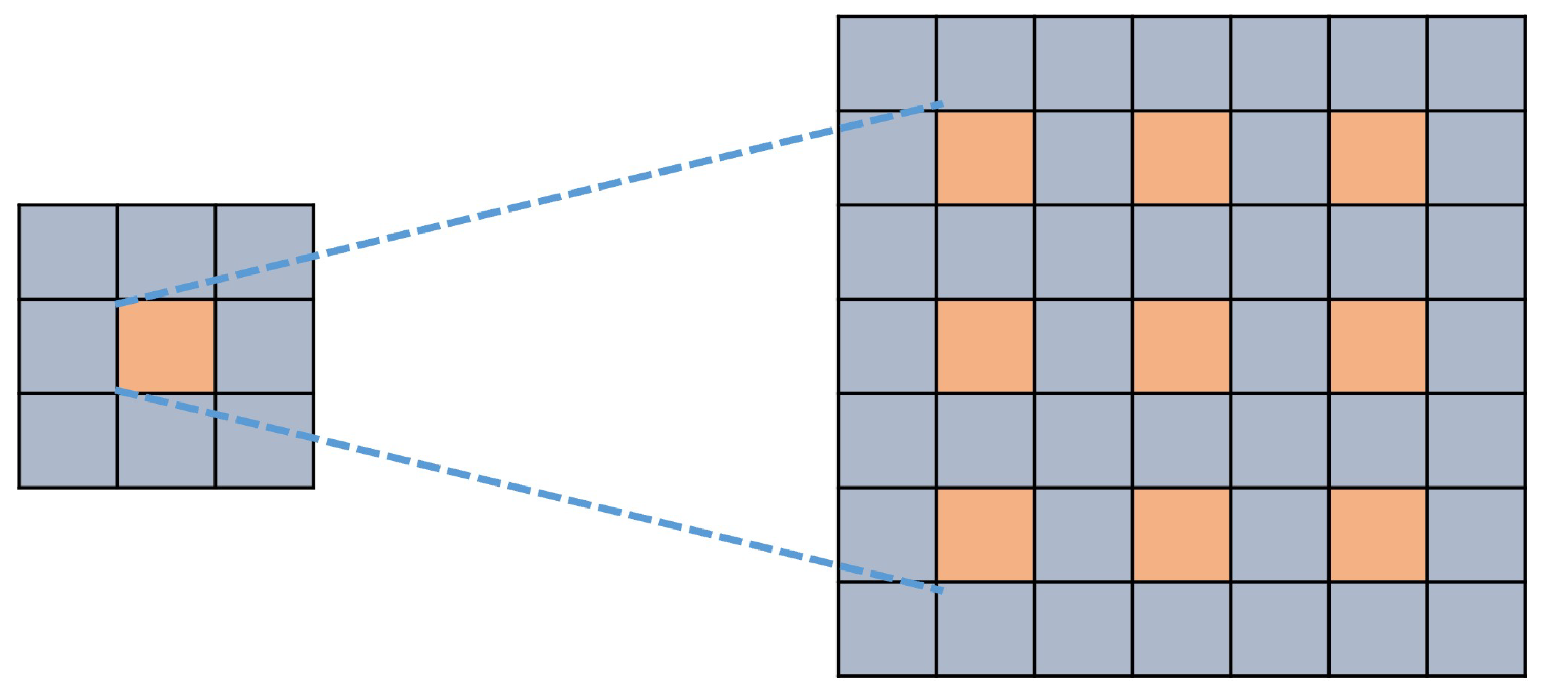 Machines 11 00256 g008 550