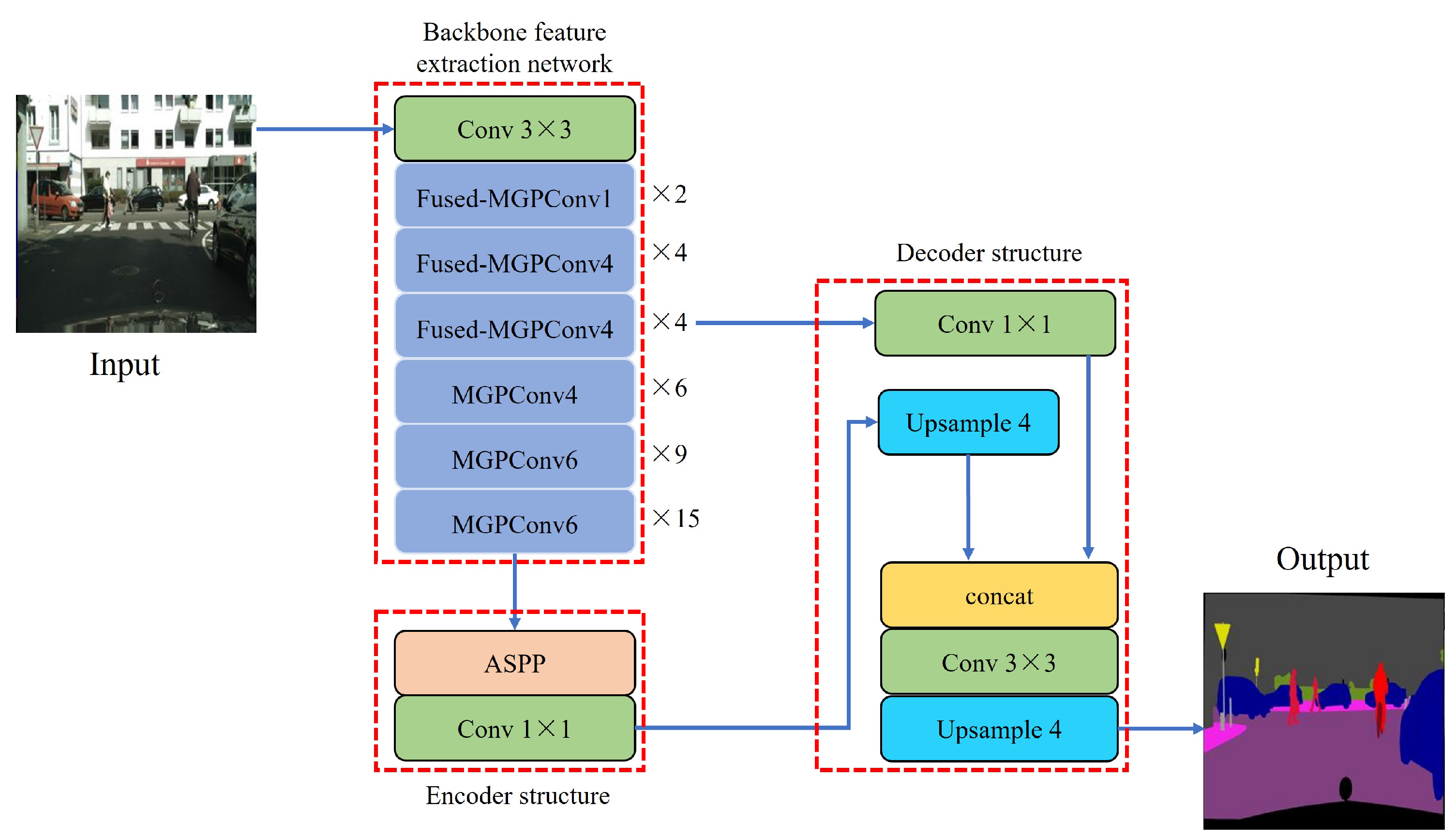 Machines 11 00256 g010 550