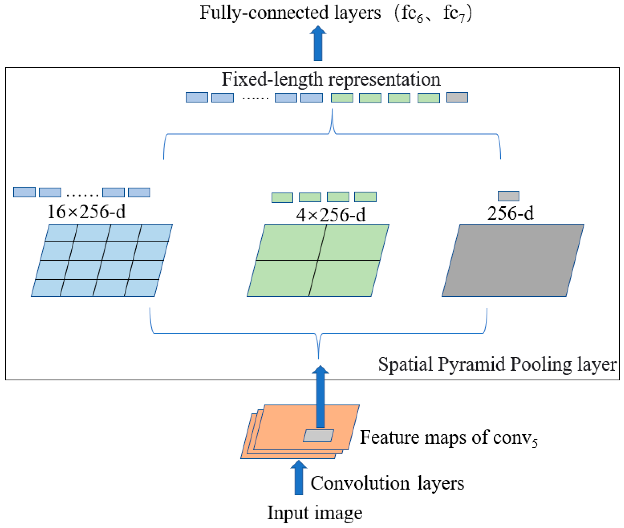 Machines 11 00257 g002