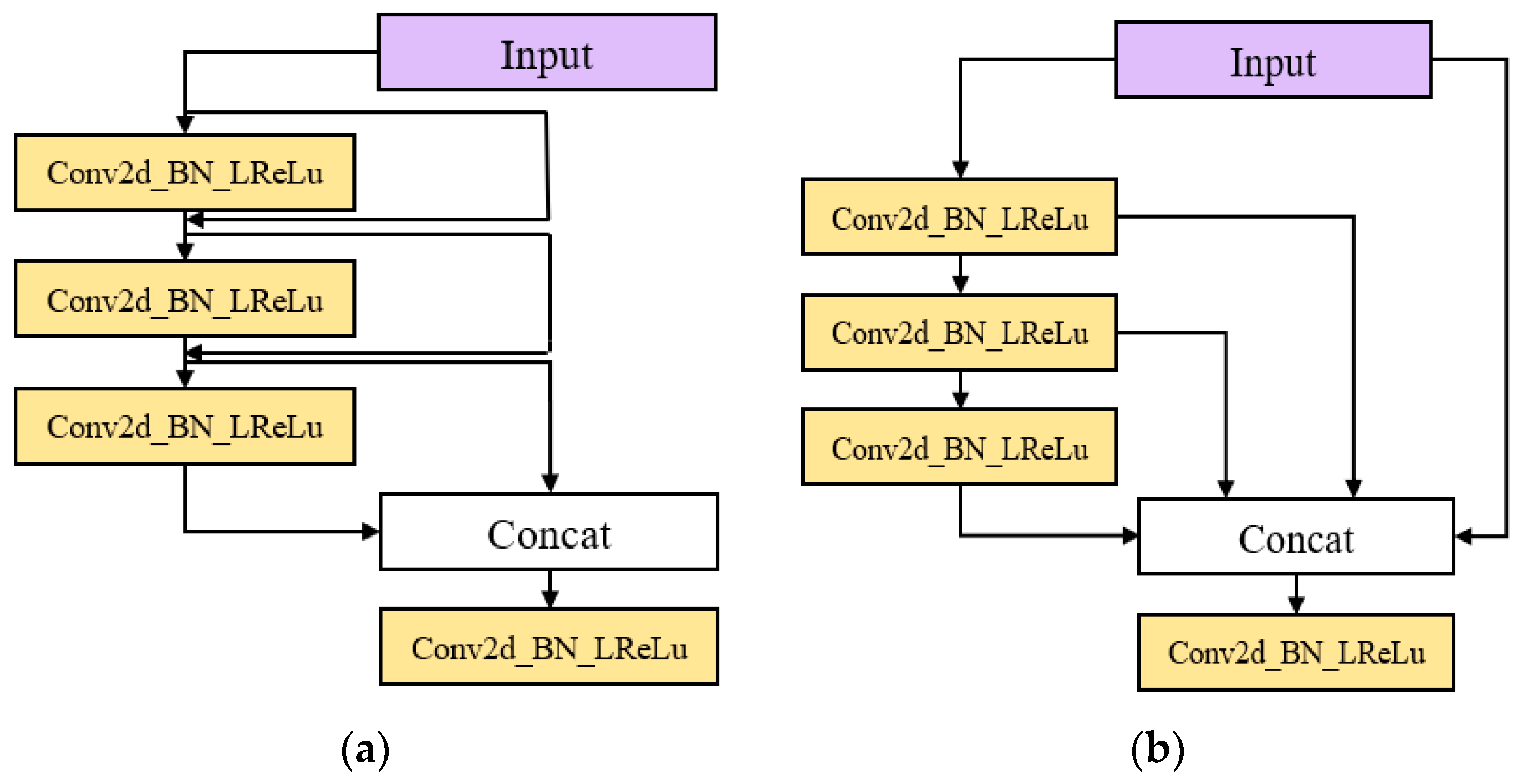Machines 11 00257 g004