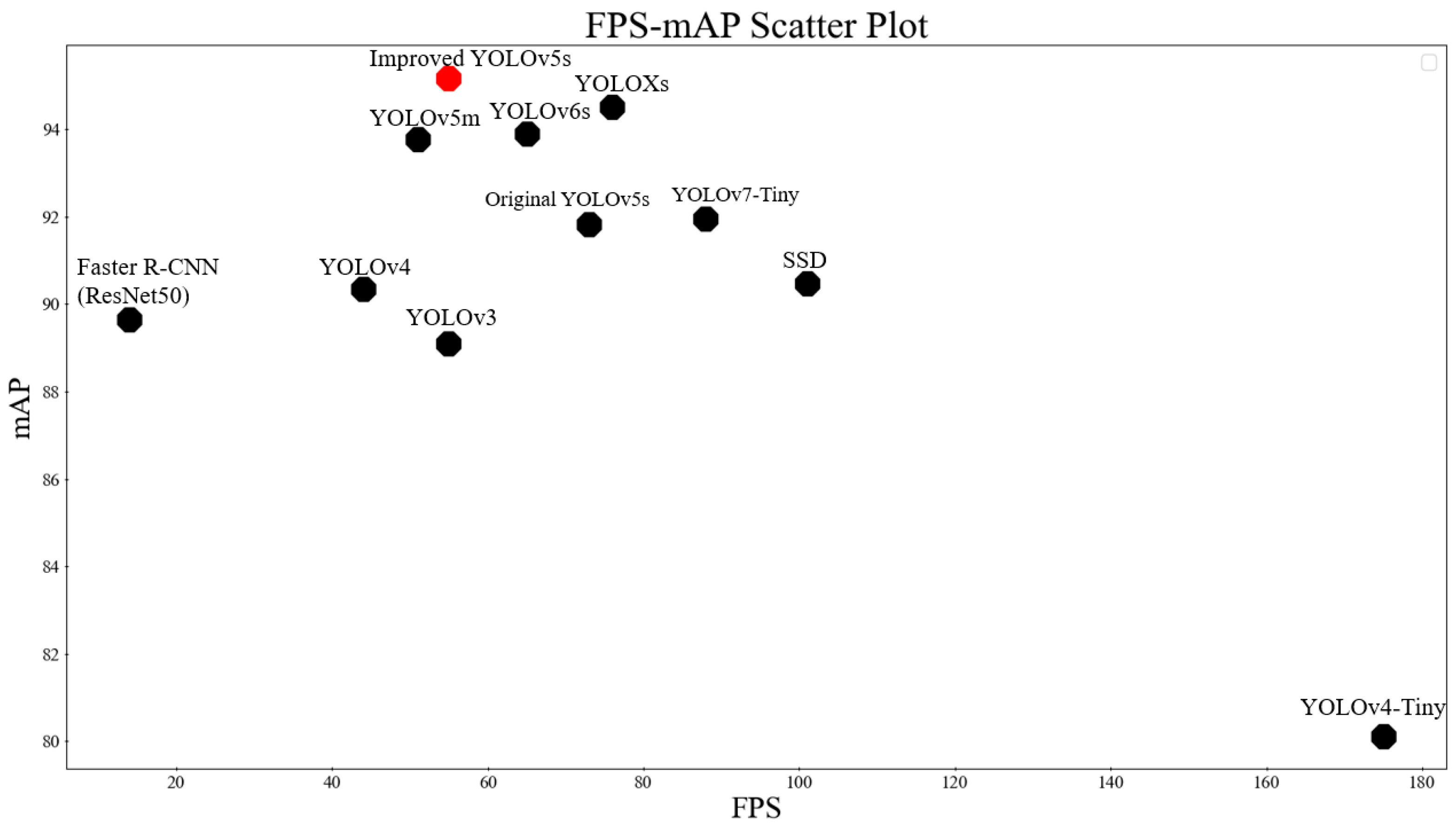 Machines 11 00257 g011