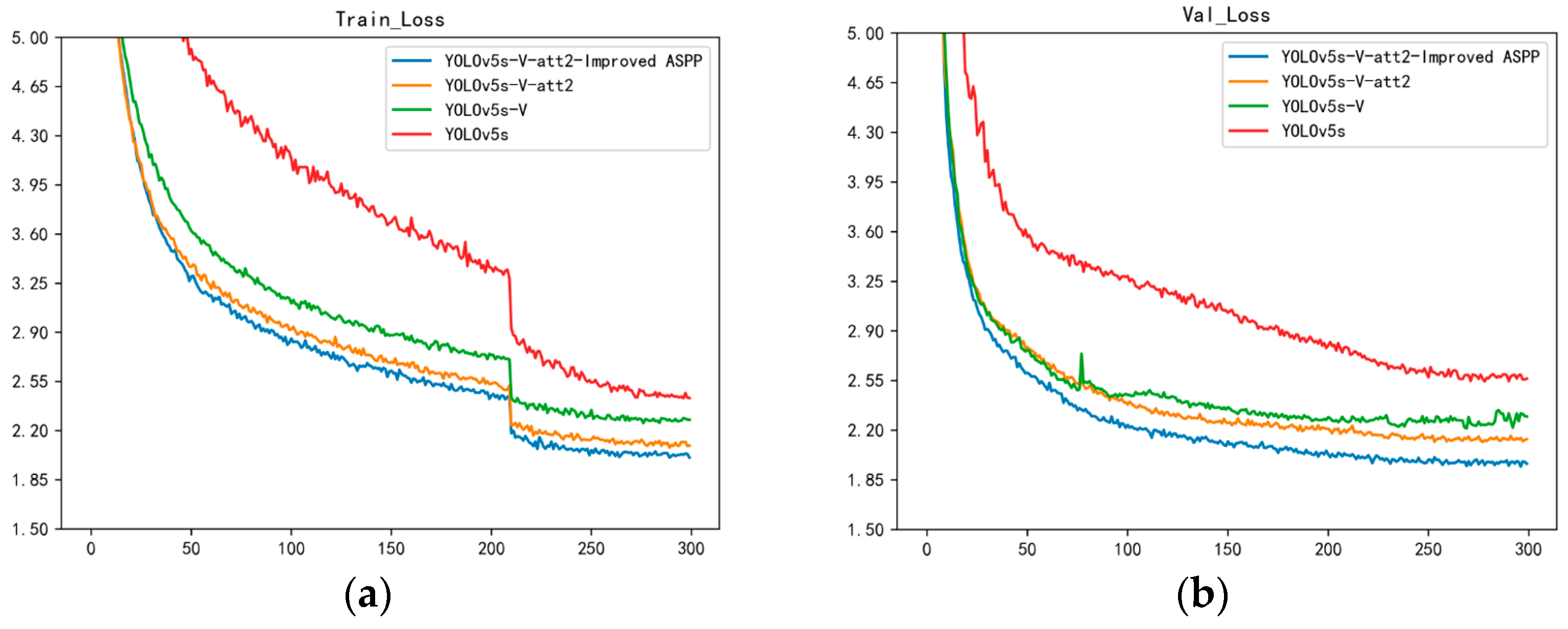 Machines 11 00257 g013
