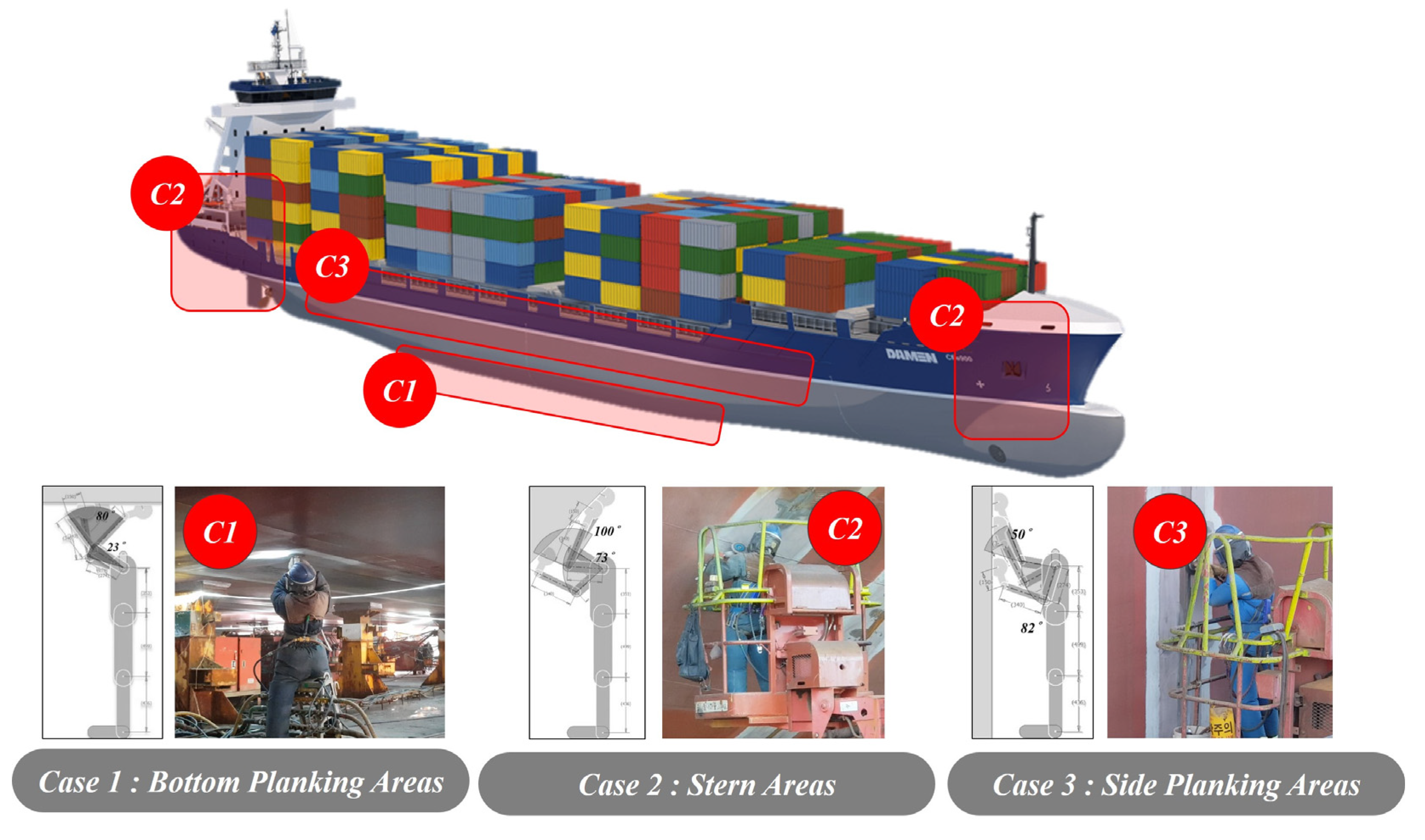 Machines 11 00258 g001