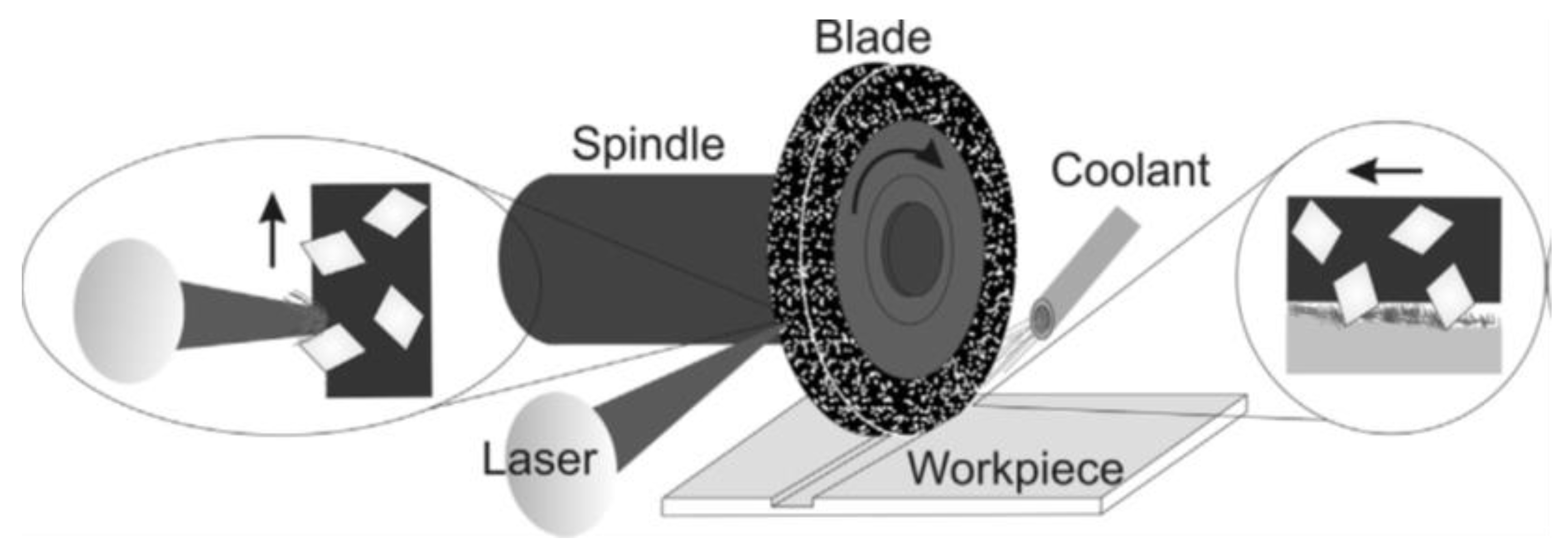 Machines 11 00259 g006 550